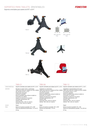 SOPORTES TV Y PROYECTORES 387 |
SOPORTES PARA TABLETS. ORIENTABLES
Soportes orientables para tablets de 8’9” a 10’4”.
TAB-01 TAB-06 TAB-12
CARACTERÍSTICAS Soporte orientable para tablets de 8’9” a 10’4”. Soporte orientable para tablets de 8’9’’ a 10’4’’. Soporte orientable para tablets de 8’9’’ a 10’4’’.
SOPORTE Montaje en pared, techo o sobremesa
Válido para todos los modelos de iPad y tablets
del mercado de 8’9” a 10’4”
Doble brazo articulado
Inclinación ajustable
Brazos ajustables para colocar la tablet en
horizontal o en vertical
Sujeción de silicona en los brazos
Inclinable verticalmente ±30°
Giratorio 360°
Horizontal: 250 x 195 mm máximo
Vertical: 180 x 235 mm máximo
Instalación en sobremesa
Válido para todos los modelos de iPad y tablets
del mercado de 8’9’’ a 10’4’’
Inclinación ajustable
Brazos ajustables para colocar la tablet en
horizontal o en vertical
Sujeción de silicona en los brazos
Inclinable verticalmente ±30°
Giratorio 360°
Horizontal: 250 x 195 mm máximo
Vertical: 180 x 235 mm máximo
Adaptable al reposacabezas del coche
Válido para todos los modelos de iPad y tablets
del mercado de 8’9’’ a 10’4’’
Inclinación ajustable
Brazos ajustables para colocar la tablet en
horizontal o en vertical
Sujeción de silicona en los brazos
Inclinable verticalmente ±30°
Giratorio 360°
Horizontal: 250 x 195 mm máximo
Vertical: 180 x 235 mm máximo
COLOR Negro Negro Negro
PESO Brazos de apertura ajustable: 36° a 180°
Placa de pared/techo/sobremesa: 115 mm Ø
Brazos de apertura ajustable: 36° a 180°
Soporte de sobremesa: 110 mm
Brazos de apertura ajustable: 36° a 180°
Soporte de reposacabezas ajustable: 170 a 220 mm
0’6 kg 0’3 kg 0’4 kg
180 x 235 mm
max.
250 x 195 mm
max.
TAB-01
TAB-06
TAB-12
 
