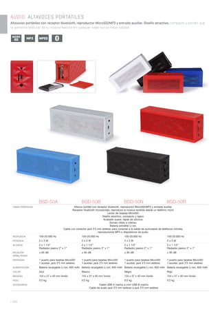 | 396
AUDIO. ALTAVOCES PORTÁTILES
Altavoces portátiles con receptor bluetooth, reproductor MicroSD/MP3 y entrada auxiliar. Diseño atractivo, compacto y portátil que
te permitirá disfrutar de tu música favorita en cualquier lugar con la mejor calidad.
BSD-50A BSD-50B BSD-50N BSD-50R
CARACTERÍSTICAS Altavoz portátil con receptor bluetooth, reproductor MicroSD/MP3 y entrada auxiliar.
Receptor bluetooth incorporado, reproduce la música recibida desde un teléfono móvil.
Lector de tarjetas MicroSD.
Diseño atractivo, compacto y ligero.
Acabado suave, tapas de silicona.
Sonido nítido e intenso.
Batería extraíble Li-ion.
Cable con conector jack 3’5 mm estéreo para conectar a la salida de auriculares de teléfonos móviles,
reproductores MP3 o dispositivos de audio.
RESPUESTA 100-20.000 Hz 100-20.000 Hz 100-20.000 Hz 100-20.000 Hz
POTENCIA 2 x 3 W 2 x 3 W 2 x 3 W 2 x 3 W
ALTAVOZ 2 x 1 1/2”
Radiador pasivo 2” x 1”
2 x 1 1/2”
Radiador pasivo 2” x 1”
2 x 1 1/2”
Radiador pasivo 2” x 1”
2 x 1 1/2”
Radiador pasivo 2” x 1”
RELACIÓN
SEÑAL/RUIDO
≥ 85 dB ≥ 85 dB ≥ 85 dB ≥ 85 dB
ENTRADAS 1 puerto para tarjetas MicroSD
1 auxiliar, jack 3’5 mm estéreo
1 puerto para tarjetas MicroSD
1 auxiliar, jack 3’5 mm estéreo
1 puerto para tarjetas MicroSD
1 auxiliar, jack 3’5 mm estéreo
1 puerto para tarjetas MicroSD
1 auxiliar, jack 3’5 mm estéreo
ALIMENTACIÓN Batería recargable Li-ion, 600 mAh Batería recargable Li-ion, 600 mAh Batería recargable Li-ion, 600 mAh Batería recargable Li-ion, 600 mAh
COLOR Azul Blanco Negro Rojo
MEDIDAS 154 x 57 x 40 mm fondo 154 x 57 x 40 mm fondo 154 x 57 x 40 mm fondo 154 x 57 x 40 mm fondo
PESO 0’2 kg 0’2 kg 0’2 kg 0’2 kg
ACCESORIOS Cable USB A macho a mini USB B macho
Cable de audio jack 3’5 mm estéreo a jack 3’5 mm estéreo
MICRO
SD MPEGMP3
 