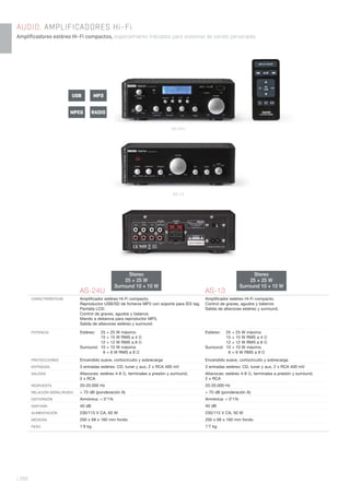 | 398
AUDIO. AMPLIFICADORES Hi-Fi
Amplificadores estéreo Hi-Fi compactos, especialmente indicados para sistemas de sonido personales.
AS-24U AS-13
CARACTERÍSTICAS Ampliﬁcador estéreo Hi-Fi compacto.
Reproductor USB/SD de ﬁcheros MP3 con soporte para ID3 tag.
Pantalla LCD.
Control de graves, agudos y balance.
Mando a distancia para reproductor MP3.
Salida de altavoces estéreo y surround.
Ampliﬁcador estéreo Hi-Fi compacto.
Control de graves, agudos y balance.
Salida de altavoces estéreo y surround.
POTENCIA Estéreo: 25 + 25 W máximo
15 + 15 W RMS a 4 Ω
12 + 12 W RMS a 8 Ω
Surround: 10 + 10 W máximo
6 + 6 W RMS a 8 Ω
Estéreo: 25 + 25 W máximo
15 + 15 W RMS a 4 Ω
12 + 12 W RMS a 8 Ω
Surround: 10 + 10 W máximo
6 + 6 W RMS a 8 Ω
PROTECCIONES Encendido suave, cortocircuito y sobrecarga Encendido suave, cortocircuito y sobrecarga
ENTRADAS 3 entradas estéreo: CD, tuner y aux, 2 x RCA 400 mV 3 entradas estéreo: CD, tuner y aux, 2 x RCA 400 mV
SALIDAS Altavoces: estéreo 4-8 Ω, terminales a presión y surround,
2 x RCA
Altavoces: estéreo 4-8 Ω, terminales a presión y surround,
2 x RCA
RESPUESTA 20-20.000 Hz 20-20.000 Hz
RELACIÓN SEÑAL/RUIDO > 70 dB (ponderación A) > 70 dB (ponderación A)
DISTORSIÓN Armónica: < 0’1% Armónica: < 0’1%
DIAFONÍA 40 dB 40 dB
ALIMENTACIÓN 230/115 V CA, 65 W 230/115 V CA, 50 W
MEDIDAS 200 x 68 x 160 mm fondo 200 x 68 x 160 mm fondo
PESO 1’9 kg 1’7 kg
AS-24U
AS-13
USB MP3
RADIOMPEG
Stereo
25 + 25 W
Surround 10 + 10 W
Stereo
25 + 25 W
Surround 10 + 10 W
 