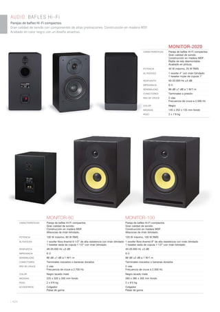 | 404
AUDIO. BAFLES Hi-Fi
Parejas de bafles Hi-Fi compactos.
Gran calidad de sonido con componentes de altas prestaciones. Construcción en madera MDF.
Acabado en color negro con un diseño atractivo.
MONITOR-80 MONITOR-100
CARACTERÍSTICAS Pareja de baﬂes Hi-Fi compactos.
Gran calidad de sonido.
Construcción en madera MDF.
Altavoces de imán blindado.
Pareja de baﬂes Hi-Fi compactos.
Gran calidad de sonido.
Construcción en madera MDF.
Altavoces de imán blindado.
POTENCIA 100 W máximo, 80 W RMS 120 W máximo, 100 W RMS
ALTAVOCES 1 woofer ﬁbra Aramid 6 1/2” de alta resistencia con imán blindado
1 tweeter seda de cúpula 1 1/2” con imán blindado
1 woofer ﬁbra Aramid 8” de alta resistencia con imán blindado
1 tweeter seda de cúpula 1 1/2” con imán blindado
RESPUESTA 48-20.000 Hz ±3 dB 40-20.000 Hz ±3 dB
IMPEDANCIA 6 Ω 6 Ω
SENSIBILIDAD 86 dB ±1 dB a 1 W/1 m 88 dB ±2 dB a 1 W/1 m
CONECTORES Terminales roscados o bananas dorados Terminales roscados o bananas dorados
RED DE CRUCE 2 vías
Frecuencia de cruce a 2.700 Hz
2 vías
Frecuencia de cruce a 2.500 Hz
COLOR Negro lacado mate Negro lacado mate
MEDIDAS 225 x 320 x 265 mm fondo 265 x 385 x 305 mm fondo
PESO 2 x 6’6 kg 2 x 9’5 kg
ACCESORIOS Colgador
Patas de goma
Colgador
Patas de goma
MONITOR-2020
CARACTERÍSTICAS Pareja de baﬂes Hi-Fi compactos.
Gran calidad de sonido.
Construcción en madera MDF.
Rejilla de tela desmontable.
Acabado en pintura.
POTENCIA 40 W máximo, 20 W RMS
ALTAVOCES 1 woofer 4” con imán blindado
1 tweeter mylar de cúpula 1”
RESPUESTA 50-20.000 Hz ±3 dB
IMPEDANCIA 8 Ω
SENSIBILIDAD 86 dB ±1 dB a 1 W/1 m
CONECTORES Terminales a presión
RED DE CRUCE 2 vías
Frecuencia de cruce a 2.500 Hz
COLOR Negro
MEDIDAS 145 x 252 x 135 mm fondo
PESO 2 x 1’8 kg
 