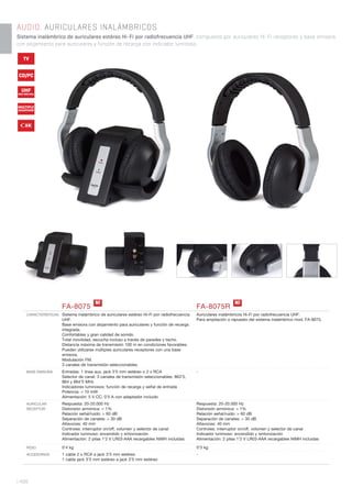 | 408
AUDIO. AURICULARES INALÁMBRICOS
Sistema inalámbrico de auriculares estéreo Hi-Fi por radiofrecuencia UHF, compuesto por auriculares Hi-Fi receptores y base emisora
con alojamiento para auriculares y función de recarga con indicador luminoso.
FA-8075 FA-8075R
CARACTERÍSTICAS Sistema inalámbrico de auriculares estéreo Hi-Fi por radiofrecuencia
UHF.
Base emisora con alojamiento para auriculares y función de recarga
integrada.
Confortables y gran calidad de sonido.
Total movilidad, escucha incluso a través de paredes y techo.
Distancia máxima de transmisión 100 m en condiciones favorables.
Pueden utilizarse múltiples auriculares receptores con una base
emisora.
Modulación FM.
3 canales de transmisión seleccionables.
Auriculares inalámbricos Hi-Fi por radiofrecuencia UHF.
Para ampliación o repuesto del sistema inalámbrico mod. FA-8075.
BASE EMISORA Entradas: 1 línea aux, jack 3’5 mm estéreo o 2 x RCA
Selector de canal: 3 canales de transmisión seleccionables: 863’5,
864 y 864’5 MHz
Indicadores luminosos: función de recarga y señal de entrada
Potencia: < 10 mW
Alimentación: 5 V CC, 0’5 A con adaptador incluido
-
AURICULAR
RECEPTOR
Respuesta: 20-20.000 Hz
Distorsión armónica: < 1%
Relación señal/ruido: > 60 dB
Separación de canales: > 30 dB
Altavoces: 40 mm
Controles: interruptor on/off, volumen y selector de canal
Indicador luminoso: encendido y sintonización
Alimentación: 2 pilas 1’2 V LR03-AAA recargables NiMH incluidas
Respuesta: 20-20.000 Hz
Distorsión armónica: < 1%
Relación señal/ruido: > 60 dB
Separación de canales: > 30 dB
Altavoces: 40 mm
Controles: interruptor on/off, volumen y selector de canal
Indicador luminoso: encendido y sintonización
Alimentación: 2 pilas 1’2 V LR03-AAA recargables NiMH incluidas
PESO 0’4 kg 0’3 kg
ACCESORIOS 1 cable 2 x RCA a jack 3’5 mm estéreo
1 cable jack 3’5 mm estéreo a jack 3’5 mm estéreo
-
N! N!
MULTIPLE
HEADPHONE
CD/PC
UHF
863-865 MHz
TV
 