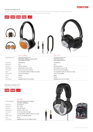COMUNICACIÓN 413 |
Auriculares estéreo Hi-Fi.
Sonido de gran fidelidad.
FA-980
CARACTERÍSTICAS Auriculares estéreo Hi-Fi cerrados.
Auriculares adaptables.
RESPUESTA 20-20.000 Hz
IMPEDANCIA 32 Ω ±10%
POTENCIA 100 mW máximo
SENSIBILIDAD 104 dB ±3 dB a 1 kHz
ALTAVOCES 57 mm con imán de cobalto
CABLE 1’8 extra ﬂexible, salida de cable por un lado
CONECTORES Jack 3’5 mm estéreo dorado
PESO 0’3 kg
ACCESORIOS Adaptador jack 6’3 mm estéreo dorado
FA-710NA FA-770
CARACTERÍSTICAS Auriculares estéreo Hi-Fi.
Reversibles, plegables y giratorios 90°.
Gran calidad de sonido.
Auriculares estéreo Hi-Fi.
Confort de escucha.
Gran calidad de sonido.
RESPUESTA 20-20.000 Hz 20-20.000 Hz
IMPEDANCIA 32 Ω 32 Ω
POTENCIA 200 mW máximo 200 mW máximo
SENSIBILIDAD 98 dB (mW) a 1 kHz ±3 dB 95 dB (mW) a 1 kHz ±3 dB
ALTAVOCES 38 mm con imán de neodimio 38 mm con imán de neodimio
CABLE 3 m extensible, salida de cable por un lado 3 m extensible, salida de cable por un lado
CONECTORES Jack 3’5 mm estéreo Jack 3’5 mm estéreo
COLOR Naranja Negro
PESO 0’1 kg 0’2 kg
ACCESORIOS Adaptador jack 6’3 mm estéreo Adaptador jack 6’3 mm estéreo
6.3 mm
STEREO
3.5 mm
STEREO
3.5 mm
STEREO
6.3 mm
STEREOBASS
Auriculares estéreo Hi-Fi.
Sonido de gran fidelidad, altavoces de alta calidad con imán de neodimio y una respuesta en graves mejorada.
Confort total gracias a su diadema ajustable y almohadillas de tacto suave.
 