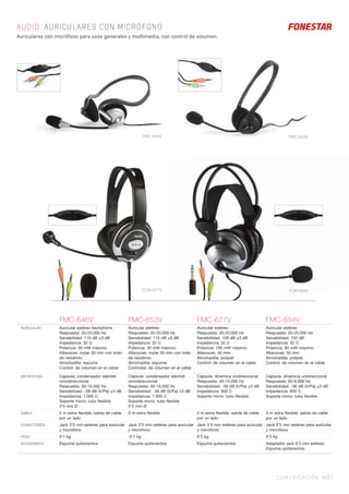 COMUNICACIÓN 415 |
AUDIO. AURICULARES CON MICRÓFONO
Auriculares con micrófono para usos generales y multimedia, con control de volumen.
FMC-646V FMC-653V FMC-677V FMC-694V
AURICULAR Auricular estéreo backphone
Respuesta: 20-20.000 Hz
Sensibilidad: 110 dB ±3 dB
Impedancia: 32 Ω
Potencia: 30 mW máximo
Altavoces: mylar 30 mm con imán
de neodimio
Almohadilla: espuma
Control: de volumen en el cable
Auricular estéreo
Respuesta: 20-20.000 Hz
Sensibilidad: 110 dB ±3 dB
Impedancia: 32 Ω
Potencia: 30 mW máximo
Altavoces: mylar 30 mm con imán
de neodimio
Almohadilla: espuma
Controles: de volumen en el cable
Auricular estéreo
Respuesta: 20-20.000 Hz
Sensibilidad: 108 dB ±3 dB
Impedancia: 32 Ω
Potencia: 150 mW máximo
Altavoces: 40 mm
Almohadilla: polipiel
Control: de volumen en el cable
Auricular estéreo
Respuesta: 20-20.000 Hz
Sensibilidad: 102 dB
Impedancia: 32 Ω
Potencia: 80 mW máximo
Altavoces: 50 mm
Almohadilla: polipiel
Control: de volumen en el cable
MICRÓFONO Cápsula: condensador electret
omnidireccional
Respuesta: 30-16.000 Hz
Sensibilidad: -38 dB (V/Pa) ±3 dB
Impedancia: 1.000 Ω
Soporte micro: tubo ﬂexible
3’5 mm Ø
Cápsula: condensador electret
omnidireccional
Respuesta: 30-16.000 Hz
Sensibilidad: -38 dB (V/Pa) ±3 dB
Impedancia: 1.000 Ω
Soporte micro: tubo ﬂexible
3’5 mm Ø
Cápsula: dinámica unidireccional
Respuesta: 40-15.000 Hz
Sensibilidad: -36 dB (V/Pa) ±3 dB
Impedancia: 600 Ω
Soporte micro: tubo ﬂexible
Cápsula: dinámica unidireccional
Respuesta: 50-6.000 Hz
Sensibilidad: -36 dB (V/Pa) ±3 dB
Impedancia: 600 Ω
Soporte micro: tubo ﬂexible
CABLE 2 m extra ﬂexible, salida de cable
por un lado
2 m extra ﬂexible 2 m extra ﬂexible, salida de cable
por un lado
3 m extra ﬂexible, salida de cable
por un lado
CONECTORES Jack 3’5 mm estéreo para auricular
y micrófono
Jack 3’5 mm estéreo para auricular
y micrófono
Jack 3’5 mm estéreo para auricular
y micrófono
Jack 3’5 mm estéreo para auricular
y micrófono
PESO 0’1 kg 0’1 kg 0’2 kg 0’3 kg
ACCESORIOS Espuma quitavientos Espuma quitavientos Espuma quitavientos Adaptador jack 6’3 mm estéreo
Espuma quitavientos
FMC-646V FMC-653V
FCM-677V FCM-694V
 