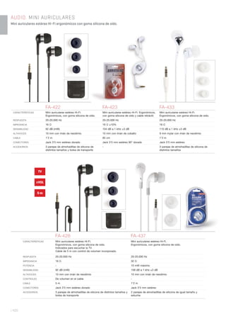 | 420
AUDIO. MINI AURICULARES
Mini auriculares estéreo Hi-Fi ergonómicos con goma silicona de oído.
FA-422 FA-423 FA-433
CARACTERÍSTICAS Mini auriculares estéreo Hi-Fi.
Ergonómicos, con goma silicona de oído.
Mini auriculares estéreo Hi-Fi. Ergonómicos,
con goma silicona de oído y cable retráctil.
Mini auriculares estéreo Hi-Fi.
Ergonómicos, con goma silicona de oído.
RESPUESTA 20-20.000 Hz 20-20.000 Hz 20-20.000 Hz
IMPEDANCIA 16 Ω 16 Ω ±10% 16 Ω
SENSIBILIDAD 92 dB (mW) 104 dB a 1 kHz ±3 dB 110 dB a 1 kHz ±3 dB
ALTAVOCES 10 mm con imán de neodimio 10 mm con imán de cobalto 9 mm mylar con imán de neodimio
CABLE 1’2 m 85 cm 1’2 m
CONECTORES Jack 3’5 mm estéreo dorado Jack 3’5 mm estéreo 90° dorado Jack 3’5 mm estéreo
ACCESORIOS 3 parejas de almohadillas de silicona de
distintos tamaños y bolsa de transporte
- 3 parejas de almohadillas de silicona de
distintos tamaños
FA-428 FA-437
CARACTERÍSTICAS Mini auriculares estéreo Hi-Fi.
Ergonómicos, con goma silicona de oido.
Indicados para escuchar la TV.
Cable de 5 m con control de volumen incorporado.
Mini auriculares estéreo Hi-Fi.
Ergonómicos, con goma silicona de oído.
RESPUESTA 20-20.000 Hz 20-20.000 Hz
IMPEDANCIA 16 Ω 32 Ω
POTENCIA - 10 mW máximo
SENSIBILIDAD 92 dB (mW) 108 dB a 1 kHz ±3 dB
ALTAVOCES 10 mm con imán de neodimio 10 mm con imán de neodimio
CONTROLES De volumen en el cable -
CABLE 5 m 1’2 m
CONECTORES Jack 3’5 mm estéreo dorado Jack 3’5 mm estéreo
ACCESORIOS 3 parejas de almohadillas de silicona de distintos tamaños y
bolsa de transporte
2 parejas de almohadillas de silicona de igual tamaño y
estuche
±VOL
5 m
TV
 