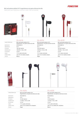 COMUNICACIÓN 421 |
FA-492N FA-492B
CARACTERÍSTICAS Mini auriculares estéreo Hi-Fi.
Ergonómicos, con goma de siliciona de oído.
Mini auriculares estéreo Hi-Fi.
Ergonómicos, con goma de siliciona de oído.
RESPUESTA 20-20.000 Hz 20-20.000 Hz
IMPEDANCIA 16 Ω 16 Ω
POTENCIA 10 mW máximo 10 mW máximo
SENSIBILIDAD 110 dB a 1 kHz ±3 dB 110 dB a 1 kHz ±3 dB
ALTAVOCES 10 mm 10 mm
CABLE 1’2 m, plano antinudos 1’2 m, plano antinudos
CONECTORES Jack 3’5 mm estéreo 90° extraplano Jack 3’5 mm estéreo 90° extraplano
COLOR Negro Blanco
Mini auriculares estéreo Hi-Fi ergonómicos con goma silicona de oído.
Cable plano que impide que se formen nudos. Fácil de extender.
FA-491B FA-491N FA-491R
CARACTERÍSTICAS Mini auriculares estéreo Hi-Fi.
Ergonómicos, con goma silicona de oído.
Mini auriculares estéreo Hi-Fi.
Ergonómicos, con goma silicona de oído.
Mini auriculares estéreo Hi-Fi.
Ergonómicos, con goma silicona de oído.
RESPUESTA 20-20.000 Hz 20-20.000 Hz 20-20.000 Hz
IMPEDANCIA 32 Ω 32 Ω 32 Ω
POTENCIA 100 mW máximo 100 mW máximo 100 mW máximo
SENSIBILIDAD 108 dB a 1 kHz ±2 dB 108 dB a 1 kHz ±2 dB 108 dB a 1 kHz ±2 dB
ALTAVOCES 10 mm 10 mm 10 mm
CABLE 1’2 m, plano antinudos 1’2 m, plano antinudos 1’2 m, plano antinudos
CONECTORES Jack 3’5 mm estéreo dorado Jack 3’5 mm estéreo dorado Jack 3’5 mm estéreo dorado
COLOR Blanco Negro Rojo
 