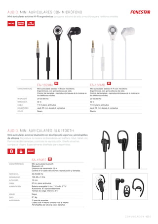 COMUNICACIÓN 423 |
AUDIO. MINI AURICULARES CON MICRÓFONO
Mini auriculares estéreo Hi-Fi ergonómicos con goma silicona de oído y micrófono para teléfonos móviles.
AUDIO. MINI AURICULARES BLUETOOTH
Mini auriculares estéreo bluetooth con dos tipos de soportes y almohadillas
de silicona. Reproduce la música recibida desde un teléfono móvil, tablet, etc.
Permite recibir llamadas y controlar la reproducción. Diseño atractivo,
compacto y ligero. Especialmente diseñado para deportistas.
FA-182MN FA-183MB
CARACTERÍSTICAS Mini auriculares estéreo Hi-Fi con micrófono.
Ergonómicos, con goma silicona de oído.
Control de llamadas y reproducción/pausa de la música en
los teléfonos móviles.
Mini auriculares estéreo Hi-Fi con micrófono.
Ergonómicos, con goma silicona de oído.
Control de llamadas y reproducción/pausa de la música en
los teléfonos móviles.
RESPUESTA 20-20.000 Hz 20-20.000 Hz
IMPEDANCIA 32 Ω 32 Ω
CABLE 1’2 m plano antinudos 1’2 m plano antinudos
CONECTORES Jack 3’5 mm dorado 4 contactos Jack 3’5 mm dorado 4 contactos
COLOR Negro Blanco
FA-159BT
CARACTERÍSTICAS Mini auriculares bluetooth
Bluetooth 4.0
Distancia de transmisión 10 m
Control en el cable del volumen, reproducción y llamadas.
RESPUESTA 20-20.000 Hz
SENSIBILIDAD 106 dB a 1 KHz
ALTAVOCES 10 mm
CABLE 0’6 m, plano antinudos
ALIMENTACIÓN Batería recargable Li-ion, 110 mAh, 3’7 V
Autonomía: 6 h aproximadamente
Tiempo de carga: inferior a 3 h
COLOR Negro
PESO 0’1 kg
ACCESORIOS 2 tipos de soportes
Cable USB A macho a micro USB B macho
Almohadillas de silicona varios tamaños
N!
N! N!
MICRO PHONE
TABLET
HQ
SOUND
SPORT
Li
+ -
 