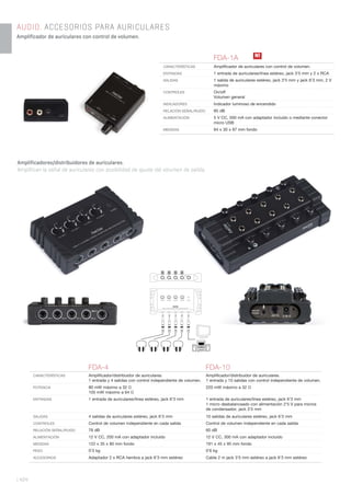 VOLUME 1 VOLUME 2 VOLUME 3 VOLUME 4 POWER
FDA-4. 4-CHANNEL STEREO HEADPHONE AMPLIFIER SPLITTER
CH 1 CH 2 CH 3 CH 4
INPUT
AUDIO. ACCESORIOS PARA AURICULARES
Amplificador de auriculares con control de volumen.
| 424
FDA-4 FDA-10
CARACTERÍSTICAS Ampliﬁcador/distribuidor de auriculares.
1 entrada y 4 salidas con control independiente de volumen.
Ampliﬁcador/distribuidor de auriculares.
1 entrada y 10 salidas con control independiente de volumen.
POTENCIA 80 mW máximo a 32 Ω
105 mW máximo a 64 Ω
220 mW máximo a 32 Ω
ENTRADAS 1 entrada de auriculares/línea estéreo, jack 6’3 mm 1 entrada de auriculares/línea estéreo, jack 6’3 mm
1 micro desbalanceado con alimentación 2’5 V para micros
de condensador, jack 3’5 mm
SALIDAS 4 salidas de auriculares estéreo, jack 6’3 mm 10 salidas de auriculares estéreo, jack 6’3 mm
CONTROLES Control de volumen independiente en cada salida Control de volumen independiente en cada salida
RELACIÓN SEÑAL/RUIDO 78 dB 60 dB
ALIMENTACIÓN 12 V CC, 200 mA con adaptador incluido 12 V CC, 300 mA con adaptador incluido
MEDIDAS 122 x 35 x 80 mm fondo 191 x 45 x 95 mm fondo
PESO 0’3 kg 0’6 kg
ACCESORIOS Adaptador 2 x RCA hembra a jack 6’3 mm estéreo Cable 2 m jack 3’5 mm estéreo a jack 6’3 mm estéreo
FDA-1A
CARACTERÍSTICAS Ampliﬁcador de auriculares con control de volumen.
ENTRADAS 1 entrada de auriculares/línea estéreo, jack 3’5 mm y 2 x RCA
SALIDAS 1 salida de auriculares estéreo, jack 3’5 mm y jack 6’3 mm, 2 V
máximo
CONTROLES On/off
Volumen general
INDICADORES Indicador luminoso de encendido
RELACIÓN SEÑAL/RUIDO 85 dB
ALIMENTACIÓN 5 V CC, 500 mA con adaptador incluido o mediante conector
micro USB
MEDIDAS 64 x 30 x 97 mm fondo
N!
Amplificadores/distribuidores de auriculares.
Amplifican la señal de auriculares con posibilidad de ajuste del volumen de salida.
 