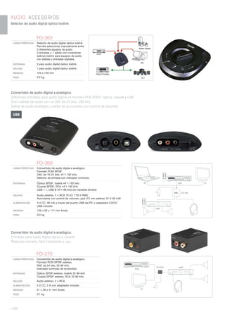 | 430
DVD
TV
FO-370 AMP
PC DVD TV
FO-369
AMP
5 V
AUDIO. ACCESORIOS
Selector de audio digital óptico toslink.
Convertidor de audio digital a analógico.
Diferentes entradas para audio digital en formato PCN SPDIF: óptica, coaxial y USB.
Gran calidad de audio con un DAC de 24 bits, 192 kHz.
Salida de audio analógico y salida de auriculares con control de volumen.
Convertidor de audio digital a analógico.
Entradas para audio digital óptico y coaxial.
Reducido tamaño, fácil instalación y uso.
FO-363
CARACTERÍSTICAS Selector de audio digital óptico toslink.
Permite seleccionar manualmente entre
3 diferentes equipos de audio.
3 entradas y 1 salida con conectores
ópticos toslink para equipos de audio
con salidas y entradas digitales.
ENTRADAS 3 para audio digital óptico toslink
SALIDAS 1 para audio digital óptico toslink
MEDIDAS 125 x 140 mm
PESO 0’2 kg
FO-369
CARACTERÍSTICAS Convertidor de audio digital a analógico.
Formato PCM SPDIF.
DAC de 16-24 bits, 44’1-192 kHz.
Selector de entrada con indicador luminoso.
ENTRADAS Óptica SPDIF, toslink 44’1-192 kHz
Coaxial SPDIF, RCA 44’1-192 kHz
USB 1.1, USB B 44’1-96 kHz (no necesita drivers)
SALIDAS Audio estéreo, 2 x RCA 10 kΩ 1’35 V RMS
Auriculares con control de volumen, jack 3’5 mm estéreo 16 Ω 60 mW
ALIMENTACIÓN 5 V CC, 90 mA a través del puerto USB del PC o adaptador CA/CC
USB incluido
MEDIDAS 105 x 30 x 111 mm fondo
PESO 0’2 kg
FO-370
CARACTERÍSTICAS Convertidor de audio digital a analógico.
Formato PCM SPDIF estéreo.
DAC de 24 bits, 32-96 kHz.
Indicador luminoso de encendido.
ENTRADAS Óptica SPDIF estéreo, toslink 32-96 kHz
Coaxial SPDIF estéreo, RCA 32-96 kHz
SALIDAS Audio estéreo, 2 x RCA
ALIMENTACIÓN 5 V CC, 2 A con adaptador incluido
MEDIDAS 51 x 26 x 41 mm fondo
PESO 0’1 kg
USB
 