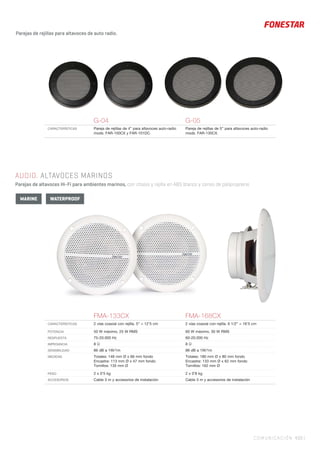COMUNICACIÓN 433 |
Parejas de rejillas para altavoces de auto radio.
AUDIO. ALTAVOCES MARINOS
Parejas de altavoces Hi-Fi para ambientes marinos, con chasis y rejilla en ABS blanco y conos de polipropileno.
FMA-133CX FMA-168CX
CARACTERÍSTICAS 2 vías coaxial con rejilla. 5” = 12’5 cm 2 vías coaxial con rejilla. 6 1/2” = 16’5 cm
POTENCIA 50 W máximo, 25 W RMS 60 W máximo, 30 W RMS
RESPUESTA 75-20.000 Hz 60-20.000 Hz
IMPEDANCIA 8 Ω 8 Ω
SENSIBILIDAD 86 dB a 1W/1m 88 dB a 1W/1m
MEDIDAS Totales: 148 mm Ø x 66 mm fondo
Encastre: 113 mm Ø x 47 mm fondo
Tornillos: 135 mm Ø
Totales: 180 mm Ø x 80 mm fondo
Encastre: 133 mm Ø x 62 mm fondo
Tornillos: 162 mm Ø
PESO 2 x 0’5 kg 2 x 0’8 kg
ACCESORIOS Cable 3 m y accesorios de instalación Cable 3 m y accesorios de instalación
G-04 G-05
CARACTERÍSTICAS Pareja de rejillas de 4” para altavoces auto-radio
mods. FAR-100CX y FAR-101DC.
Pareja de rejillas de 5” para altavoces auto-radio
mods. FAR-130CX.
MARINE WATERPROOF
 