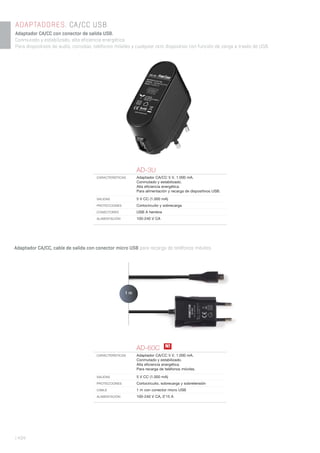 | 434
ADAPTADORES. CA/CC USB
Adaptador CA/CC con conector de salida USB.
Conmutado y estabilizado, alta eficiencia energética.
Para dispositivos de audio, consolas, teléfonos móviles y cualquier otro dispositivo con función de carga a través de USB.
AD-3U
CARACTERÍSTICAS Adaptador CA/CC 5 V, 1.000 mA.
Conmutado y estabilizado.
Alta eﬁciencia energética.
Para alimentación y recarga de dispositivos USB.
SALIDAS 5 V CC (1.000 mA)
PROTECCIONES Cortocircuito y sobrecarga
CONECTORES USB A hembra
ALIMENTACIÓN 100-240 V CA
AD-60C
CARACTERÍSTICAS Adaptador CA/CC 5 V, 1.000 mA.
Conmutado y estabilizado.
Alta eﬁciencia energética.
Para recarga de teléfonos móviles.
SALIDAS 5 V CC (1.000 mA)
PROTECCIONES Cortocircuito, sobrecarga y sobretensión
CABLE 1 m con conector micro USB
ALIMENTACIÓN 100-240 V CA, 0’15 A
Adaptador CA/CC, cable de salida con conector micro USB para recarga de teléfonos móviles.
N!
1 m
 