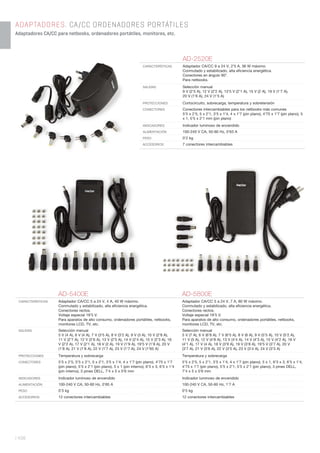 AD-2520E
CARACTERÍSTICAS Adaptador CA/CC 9 a 24 V, 2’5 A, 36 W máximo.
Conmutado y estabilizado, alta eﬁciencia energética.
Conectores en ángulo 90°.
Para netbooks.
SALIDAS Selección manual
9 V (2’5 A), 12 V (2’2 A), 13’5 V (2’1 A), 15 V (2 A), 19 V (1’7 A),
20 V (1’6 A), 24 V (1’5 A)
PROTECCIONES Cortocircuito, sobrecarga, temperatura y sobretensión
CONECTORES Conectores intercambiables para los netbooks más comunes
5’5 x 2’5, 5 x 2’1, 3’5 x 1’4, 4 x 1’7 (pin plano), 4’75 x 1’7 (pin plano), 5
x 1, 5’5 x 2’1 mm (pin plano)
INDICADORES Indicador luminoso de encendido
ALIMENTACIÓN 100-240 V CA, 50-60 Hz, 0’63 A
PESO 0’2 kg
ACCESORIOS 7 conectores intercambiables
AD-5400E AD-5800E
CARACTERÍSTICAS Adaptador CA/CC 5 a 24 V, 4 A, 40 W máximo.
Conmutado y estabilizado, alta eﬁciencia energética.
Conectores rectos.
Voltaje especial 19’5 V.
Para aparatos de alto consumo, ordenadores portátiles, netbooks,
monitores LCD, TV, etc.
Adaptador CA/CC 5 a 24 V, 7 A, 80 W máximo.
Conmutado y estabilizado, alta eﬁciencia energética.
Conectores rectos.
Voltaje especial 19’5 V.
Para aparatos de alto consumo, ordenadores portátiles, netbooks,
monitores LCD, TV, etc.
SALIDAS Selección manual
5 V (4 A), 6 V (4 A), 7 V (3’5 A), 8 V (3’2 A), 9 V (3 A), 10 V (2’8 A),
11 V (2’7 A), 12 V (2’6 A), 13 V (2’5 A), 14 V (2’4 A), 15 V (2’3 A), 16
V (2’2 A), 17 V (2’1 A), 18 V (2 A), 19 V (1’9 A), 19’5 V (1’8 A), 20 V
(1’8 A), 21 V (1’8 A), 22 V (1’7 A), 23 V (1’7 A), 24 V (1’65 A)
Selección manual
5 V (7 A), 6 V (6’8 A), 7 V (6’5 A), 8 V (6 A), 9 V (5’5 A), 10 V (5’2 A),
11 V (5 A), 12 V (4’8 A), 13 V (4’4 A), 14 V (4’3 A), 15 V (4’2 A), 16 V
(4’1 A), 17 V (4 A), 18 V (3’9 A), 19 V (3’8 A), 19’5 V (3’7 A), 20 V
(3’7 A), 21 V (3’6 A), 22 V (3’5 A), 23 V (3’4 A), 24 V (3’3 A)
PROTECCIONES Temperatura y sobrecarga Temperatura y sobrecarga
CONECTORES 5’5 x 2’5, 5’5 x 2’1, 5 x 2’1, 3’5 x 1’4, 4 x 1’7 (pin plano), 4’75 x 1’7
(pin plano), 5’5 x 2’1 (pin plano), 5 x 1 (pin interno), 6’3 x 3, 6’5 x 1’4
(pin interno), 3 pines DELL, 7’4 x 5 x 0’6 mm
5’5 x 2’5, 5 x 2’1, 3’5 x 1’4, 4 x 1’7 (pin plano), 5 x 1, 6’3 x 3, 6’5 x 1’4,
4’75 x 1’7 (pin plano), 5’5 x 2’1, 5’5 x 2’1 (pin plano), 3 pines DELL,
7’4 x 5 x 0’6 mm
INDICADORES Indicador luminoso de encendido Indicador luminoso de encendido
ALIMENTACIÓN 100-240 V CA, 50-60 Hz, 0’85 A 100-240 V CA, 50-60 Hz, 1’7 A
PESO 0’3 kg 0’5 kg
ACCESORIOS 12 conectores intercambiables 12 conectores intercambiables
| 438
ADAPTADORES. CA/CC ORDENADORES PORTÁTILES
Adaptadores CA/CC para netbooks, ordenadores portátiles, monitores, etc.
 