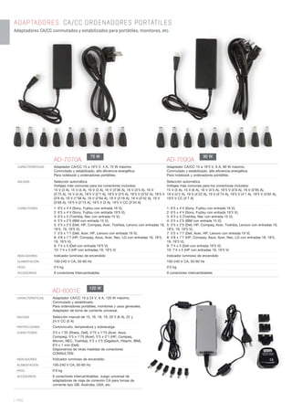 | 440
ADAPTADORES. CA/CC ORDENADORES PORTÁTILES
Adaptadores CA/CC conmutados y estabilizados para portátiles, monitores, etc.
AD-6001E
CARACTERÍSTICAS Adaptador CA/CC 15 a 24 V, 6 A, 120 W máximo.
Conmutado y estabilizado.
Para ordenadores portátiles, monitores y usos generales.
Adaptador de toma de corriente universal.
SALIDAS Selección manual de 15, 16, 18, 19, 20 V (6 A), 22 y
24 V CC (5 A)
PROTECCIONES Cortocircuito, temperatura y sobrecarga
CONECTORES 3’5 x 1’35 (Sharp, Dell), 4’75 x 1’75 (Acer, Asus,
Compaq), 5’5 x 1’75 (Acer), 5’5 x 2’1 (HP, Compaq,
Micron, NEC, Toshiba), 5’5 x 2’5 (Gigatech, Hitachi, IBM),
6’5 x 1 mm (Dell)
Disponemos de otras medidas de conectores
CONSULTEN
INDICADORES Indicador luminoso de encendido
ALIMENTACIÓN 100-240 V CA, 50-60 Hz
PESO 0’9 kg
ACCESORIOS 6 conectores intercambiables. Juego universal de
adaptadores de viaje de conexión CA para tomas de
corriente tipo GB, Australia, USA, etc.
AD-7070A AD-7090A
CARACTERÍSTICAS Adaptador CA/CC 15 a 19’5 V, 4 A, 70 W máximo.
Conmutado y estabilizado, alta eﬁciencia energética.
Para notebook y ordenadores portátiles.
Adaptador CA/CC 15 a 19’5 V, 6 A, 90 W máximo.
Conmutado y estabilizado, alta eﬁciencia energética.
Para notebook y ordenadores portátiles.
SALIDAS Selección automática
Voltajes más comunes para los conectores incluidos:
15 V (3 A), 15 V (4 A), 16 V (3 A), 16 V (3’36 A), 16 V (3’5 A), 16 V
(3’75 A), 16 V (4 A), 18’5 V (2’7 A), 18’5 V (3’5 A), 18’5 V (3’52 A), 18’5 V
(3’8 A), 19 V (1’58 A), 19 V (2’64 A), 19 V (3’16 A), 19 V (3’42 A), 19 V
(3’68 A), 19’5 V (2’15 A), 19’5 V (3 A), 19’5 V CC (3’34 A)
Selección automática
Voltajes más comunes para los conectores incluidos:
15 V (5 A), 15 V (6 A), 16 V (4’5 A), 18’5 V (4’9 A), 19 V (3’95 A),
19 V (4’2 A), 19 V (4’22 A), 19 V (4’74 A), 19’5 V (4’1 A), 19’5 V (4’62 A),
19’5 V CC (4’7 A)
CONECTORES 1: 6’5 x 4’4 (Sony, Fujitsu con entrada 16 V);
2: 6’5 x 4’4 (Sony, Fujitsu con entrada 19’5 V);
3: 6’3 x 3 (Toshiba, Nec con entrada 15 V);
4: 5’5 x 2’5 (IBM con entrada 15 V);
5: 5’5 x 2’5 (Dell, HP, Compaq, Acer, Toshiba, Lenovo con entradas 18,
18’5, 19, 19’5 V);
7: 5’5 x 1’7 (Dell, Acer, HP, Lenovo con entrada 19 V);
8: 4’8 x 1’7 (HP, Compaq, Asus, Acer, Nec, LG con entradas 18, 18’5,
19, 19’5 V);
9: 7’4 x 5 (Dell con entrada 19’5 V);
10: 7’4 x 5 (HP con entradas 19, 19’5 V)
1: 6’5 x 4’4 (Sony, Fujitsu con entrada 16 V);
2: 6’5 x 4’4 (Sony, Fujitsu con entrada 19’5 V);
3: 6’3 x 3 (Toshiba, Nec con entrada 15 V);
4: 5’5 x 2’5 (IBM con entrada 15 V);
5: 5’5 x 2’5 (Dell, HP, Compaq, Acer, Toshiba, Lenovo con entradas 18,
18’5, 19, 19’5 V);
7: 5’5 x 1’7 (Dell, Acer, HP, Lenovo con entrada 19 V);
8: 4’8 x 1’7 (HP, Compaq, Asus, Acer, Nec, LG con entradas 18, 18’5,
19, 19’5 V);
9: 7’4 x 5 (Dell con entrada 19’5 V);
10: 7’4 x 5 (HP con entradas 19, 19’5 V)
INDICADORES Indicador luminoso de encendido Indicador luminoso de encendido
ALIMENTACIÓN 100-240 V CA, 50-60 Hz 100-240 V CA, 50-60 Hz
PESO 0’4 kg 0’5 kg
ACCESORIOS 9 conectores intercambiables 9 conectores intercambiables
70 W
120 W
90 W
 
