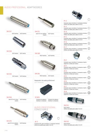 AUDIO PROFESIONAL. ADAPTADORES
| 460
SM-558
XLR macho XLR macho
SM-559
XLR macho XLR hembra
SM-560
Jack 6’3 mm mono
macho
XLR hembra
AUDIO PROFESIONAL.
CONECTORES
SM-570
Jack 6’3 mm estéreo
macho
XLR hembra
SM-571
Jack 6’3 mm estéreo
macho
XLR macho
SM-580
RCA hembra XLR hembra
SM-581
RCA hembra XLR macho
SP-805
Conector de altavoz
hembra 4 contactos
Conector de altavoz
hembra 4 contactos
ZO-2
Conector para micrófono 2 contactos macho
Sujeción a chasis por tuerca
ZO-3
Conector para micrófono 3 contactos macho
Sujeción a chasis por tuerca
ZO-4
Conector para micrófono 4 contactos macho
Sujeción a chasis por tuerca
ZO-5
Conector para micrófono 5 contactos macho
Sujeción a chasis por tuerca
ZO-6
Conector para micrófono 6 contactos macho
Sujeción a chasis por tuerca
ZO-7
Conector para micrófono 7 contactos macho
Sujeción a chasis por tuerca
ZO-8
Conector para micrófono 8 contactos macho
Sujeción a chasis por tuerca
SM-551
XLR macho
Oriﬁcio de salida para cable 4 mm Ø
SM-557
XLR hembra XLR hembra
AF-2
Conector 90° para micrófono 2 contactos hembra
Oriﬁcio de salida para cable 5 mm Ø
PF-2
Conector para micrófono 2 contactos hembra
Oriﬁcio de salida para cable 6 mm Ø
PF-3
Conector para micrófono 3 contactos hembra
Oriﬁcio de salida para cable 6 mm Ø
PF-4
Conector para micrófono 4 contactos hembra
Oriﬁcio de salida para cable 6 mm Ø
PF-5
Conector para micrófono 5 contactos hembra
Oriﬁcio de salida para cable 6 mm Ø
PF-6
Conector para micrófono 6 contactos hembra
Oriﬁcio de salida para cable 6 mm Ø
PF-7
Conector para micrófono 7 contactos hembra
Oriﬁcio de salida para cable 6 mm Ø
Adaptador de audio profesional
para altavoces.
SM-552
XLR hembra
Oriﬁcio de salida para cable 4 mm Ø
 