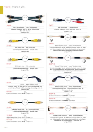 VÍDEO. CONEXIONES
| 462
SV-476
2 RCA macho dorados 2 RCA macho dorados
Conexión profesional Hi-Fi A/V de alta conductividad
Con cable de masa
Longitud 1’5 m
1’5 m
SV-565
BNC macho vídeo BNC macho vídeo
Conexión profesional entrada y salida de vídeo
Longitud 1’8 m
1’8 m
SV-567
BNC macho vídeo RCA macho vídeo
Conexión profesional entrada y salida de vídeo
Longitud 1’8 m
1’8 m
SV-570
F macho Antena TV/Vídeo macho
Conexión antena TV, vídeo, etc. con cable coaxial RG-59U para
conexión de señales de radiofrecuencia y vídeo de baja potencia
Longitud 1’8 m
SV-570-3 3 m
Iguales características al mod. SV-570. Longitud 3 m
1’8 m
SV-571
RCA macho dorado vídeo RCA macho dorado vídeo
Conexión profesional entrada y salida de vídeo
Longitud 1’8 m
SV-571-3 3 m
Iguales características al mod. SV-571. Longitud 3 m
SV-571-5 5 m
Iguales características al mod. SV-571. Longitud 5 m
1’8 m
SV-572
BNC macho vídeo 2 pinzas cocodrilo
Conexión profesional coaxial test, vídeo, audio, etc.
Longitud 1’8 m
1’8 m
SV-573
Antena TV/vídeo macho Antena TV/vídeo hembra
Conexión vídeo digital de alta definición. Conexión antena TV, vídeo,
etc. Cable transparente de alta conductividad, ferrita supresora de
interferencias en ambos extremos y conectores dorados
Longitud 1’8 m
1’8 m
SV-574
Antena TV/vídeo macho Antena TV/Vídeo hembra
Conexión profesional vídeo. Conexión antena TV, vídeo, etc.
Conectores dorados
Longitud 1’8 m
SV-574-3 3 m
Iguales características al mod. SV-574. Longitud 3 m
SV-574-BL 1’8 m
Iguales características al mod. SV-574. Color Blanco
1’8 m
SV-573-3
Antena TV/vídeo macho Antena TV/vídeo hembra
Conexión vídeo digital de alta definición. Conexión antena TV, vídeo,
etc. Cable transparente de alta conductividad, ferrita supresora de
interferencias en ambos extremos y conectores dorados
Longitud 3 m
3 m
SV-576
Antena TV/vídeo macho 90° Antena TV/vídeo hembra 90°
Conexión vídeo digital de alta definición. Conexión antena TV, vídeo,
etc. Cable transparente de alta conductividad, ferrita supresora de
interferencias en ambos extremos y conectores 90°
Longitud 0’5 m
0’5 m
 