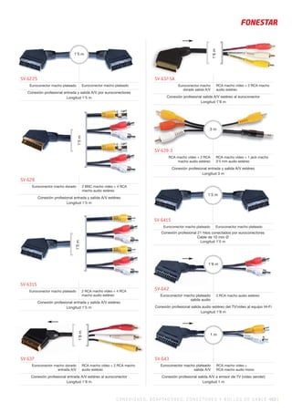 C ONEXIONES, ADAPTADORES, CONECTORES Y ROLLOS DE CABLE 463 |
SV-622S
Euroconector macho plateado Euroconector macho plateado
Conexión profesional entrada y salida A/V por euroconectores
Longitud 1’5 m
1’5 m
SV-628
Euroconector macho dorado 2 BNC macho vídeo + 4 RCA
macho audio estéreo
Conexión profesional entrada y salida A/V estéreo
Longitud 1’5 m
[
SV-631S
Euroconector macho plateado 2 RCA macho vídeo + 4 RCA
macho audio estéreo
Conexión profesional entrada y salida A/V estéreo
Longitud 1’5 m
1’5m
SV-637
Euroconector macho dorado
entrada A/V
RCA macho vídeo + 2 RCA macho
audio estéreo
Conexión profesional entrada A/V estéreo al euroconector
Longitud 1’8 m
SV-637-SA
Euroconector macho
dorado salida A/V
RCA macho vídeo + 2 RCA macho
audio estéreo
Conexión profesional salida A/V estéreo al euroconector
Longitud 1’8 m
SV-639-3
RCA macho vídeo + 2 RCA
macho audio estéreo
RCA macho vídeo + 1 jack macho
3’5 mm audio estéreo
Conexión profesional entrada y salida A/V estéreo
Longitud 3 m
3 m
SV-641S
Euroconector macho plateado Euroconector macho plateado
Conexión profesional 21 hilos conectados por euroconectores
Cable de 10 mm Ø
Longitud 1’5 m
1’5 m
SV-642
Euroconector macho plateado
salida audio
2 RCA macho audio estéreo
Conexión profesional salida audio estéreo del TV/vídeo al equipo Hi-Fi
Longitud 1’8 m
1’8 m
SV-643
Euroconector macho plateado
salida A/V
RCA macho vídeo +
RCA macho audio mono
Conexión profesional salida A/V a emisor de TV (vídeo sender)
Longitud 1 m
1 m
[
1’5m
[ ]
1’8m
[ ]
1’8m
 