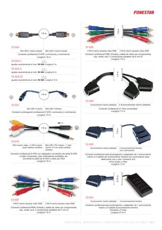 C ONEXIONES, ADAPTADORES, CONECTORES Y ROLLOS DE CABLE 465 |
SV-664
Mini DIN 4 macho dorado Mini DIN 4 macho dorado
Conexión profesional S-VHS. Luminancia y crominancia
Longitud 1’8 m
SV-664-3 3 m
Iguales características al mod. SV-664. Longitud 3 m
SV-664-6 6 m
Iguales características al mod. SV-664. Longitud 6 m
SV-664-10 10 m
Iguales características al mod. SV-664. Longitud 10 m
1’8 m
SV-667
Mini DIN 4 macho Mini DIN 4 hembra
Conexión prolongación profesional S-VHS. Luminancia y crominancia
Longitud 1’8 m
1’8 m
SV-678
RCA macho vídeo + 2 RCA macho
audio estéreo, dorados
Mini DIN 7 PC macho + 1 jack
macho 3’5 mm audio estéreo,
dorados
Conexión profesional S-VHS con adaptador convertidor de señal S-VHS
a vídeo compuesto, para ordenadores portátiles, etc.
Convierte la señal de S-VHS a vídeo por RCA
Longitud 1’8 m
1’8 m
SV-687
3 RCA macho dorados vídeo RGB 3 RCA macho dorados vídeo RGB
Conexión profesional RGB. Entrada y salida de vídeo por componentes
rojo, verde, azul. 3 conductores paralelos de 4 mm Ø
Longitud 1’8 m
SV-688
3 RCA macho dorados vídeo RGB 3 RCA macho dorados vídeo RGB
Conexión profesional RGB. Entrada y salida de vídeo por componentes
rojo, verde, azul. 3 conductores paralelos de 6 mm Ø
Longitud 1’8 m
SV-689
Euroconector macho plateado 2 euroconectores macho plateado
Conexión profesional 21 hilos conectados
Longitud 1’5 m
SV-690
Euroconector macho plateado 2 euroconectores hembra
con conmutación
Conexión profesional para prolongación y adaptador de 1 euroconector
macho a 2 salidas por euroconector hembra con conmutacion para
seleccionar una u otra. Conexión A/V
In/out audio y video
Longitud 1’5 m
SV-691
Euroconector macho plateado 5 euroconectores hembra
Conexión profesional para prolongación y adaptador de 1 euroconector
macho a 5 salidas euroconectores hembra
Conexión 21 hilos
Longitud 0’75 m
[ ]
[ ]
1’8m
[ ]
1’5m
1’8m
[ ]
1’5m
[ ]
0’75m
 