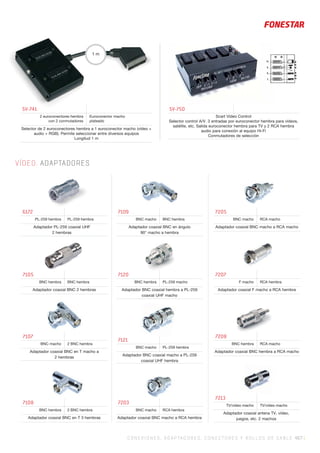C ONEXIONES, ADAPTADORES, CONECTORES Y ROLLOS DE CABLE 467 |
SV-741
2 euroconectores hembra
con 2 conmutadores
Euroconector macho
plateado
Selector de 2 euroconectores hembra a 1 euroconector macho (vídeo +
audio + RGB). Permite seleccionar entre diversos equipos
Longitud 1 m
1 m
SV-750
Scart Vídeo Control
Selector control A/V. 3 entradas por euroconector hembra para vídeos,
satélite, etc. Salida euroconector hembra para TV y 2 RCA hembra
audio para conexión al equipo Hi-Fi
Conmutadores de selección
467 |
VÍDEO. ADAPTADORES
6172
PL-259 hembra PL-259 hembra
Adaptador PL-259 coaxial UHF
2 hembras
7105
BNC hembra BNC hembra
Adaptador coaxial BNC 2 hembras
7107
BNC macho 2 BNC hembra
Adaptador coaxial BNC en T macho a
2 hembras
7108
BNC hembra 2 BNC hembra
Adaptador coaxial BNC en T 3 hembras
7109
BNC macho BNC hembra
Adaptador coaxial BNC en ángulo
90° macho a hembra
7120
BNC hembra PL-259 macho
Adaptador BNC coaxial hembra a PL-259
coaxial UHF macho
7121
BNC macho PL-259 hembra
Adaptador BNC coaxial macho a PL-259
coaxial UHF hembra
7203
BNC macho RCA hembra
Adaptador coaxial BNC macho a RCA hembra
7205
BNC macho RCA macho
Adaptador coaxial BNC macho a RCA macho
7207
F macho RCA hembra
Adaptador coaxial F macho a RCA hembra
7213
TV/vídeo macho TV/vídeo macho
Adaptador coaxial antena TV, vídeo,
juegos, etc. 2 machos
7208
BNC hembra RCA macho
Adaptador coaxial BNC hembra a RCA macho
 