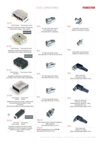 CO NEXIONES, ADAPTADORES, CONECTORES Y ROLLOS DE CABLE 469 |
VÍDEO. CONECTORES
SV-712
3 RCA hembra Euroconector macho
Adaptador profesional entrada/salida con
conmutador in/out. Vídeo y audio estéreo
SV-713
3 RCA hembra +
Mini DIN 4
Euroconector macho
Adaptador profesional entrada/salida con
conmutador in/out. S-VHS, vídeo y audio estéreo
SV-718
Euroconector
hembra
Euroconector
hembra
Adaptador profesional entrada y salida de A/V
por euroconectores hembra, 21 hilos
conectados
Para unión de cables con euroconectores macho
SV-727
Mini DIN 4
macho dorado
RCA hembra
dorado
Adaptador/convertidor de señal de vídeo
compuesto a S-VHS y viceversa. Convierte
señales de vídeo y S-VHS en ambas
direcciones
6170
PL-259 coaxial UHF macho
Con rosca de 9 mm Ø
Para cable RG-8 o adaptador
6176
PL-259 coaxial UHF macho
Para cable RG-58 de 5 mm Ø
6177
PL-259 coaxial UHF macho
Para cable RG-59 de 6’4 mm Ø
7103
Zócalo BNC coaxial hembra
Sujeción a chasis por 4 puntos
7104
Zócalo BNC coaxial hembra
Sujeción a chasis por tuerca
7230
BNC macho 90°
Conexión sin soldar
Orificio de salida para cable 5 mm Ø
7232
Antena TV macho 90°
Conexión sin soldar
Entrada/salida de antena TV, vídeo,
prolongaciones, etc.
Orificio de salida para cable 6 mm Ø
7234
RCA macho 90°
Conexión sin soldar
Orificio de salida para cable 6 mm Ø
6171
PL-259 coaxial UHF macho
Para cable RG-11 y RG-23 de 10’3 mm Ø
7101-58
BNC coaxial macho, clamp (pin soldado y
malla a presión)
Para cable RG-58 de 5 mm Ø
7101-59
Iguales características al mod. 7101-58
Para cable RG-59 de 6’4 mm Ø
BIDIRECCIONAL
BIDIRECCIONAL
BIDIRECCIONAL
SV-711
3 RCA hembra Euroconector macho
Adaptador profesional entrada 3 RCA/salida
euroconector. Vídeo y audio estéreo
 