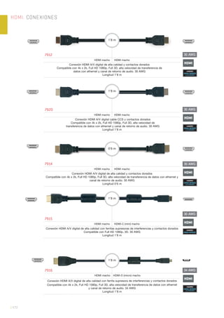 HDMI. CONEXIONES
| 472
7912
HDMI macho HDMI macho
Conexión HDMI A/V digital de alta calidad y contactos dorados
Compatible con 4k x 2k, Full HD 1080p, Full 3D, alta velocidad de transferencia de
datos con ethernet y canal de retorno de audio. 30 AWG
Longitud 1’8 m
1’8 m
7920
HDMI macho HDMI macho
Conexión HDMI A/V digital cable CCS y contactos dorados
Compatible con 4k x 2k, Full HD 1080p, Full 3D, alta velocidad de
transferencia de datos con ethernet y canal de retorno de audio. 30 AWG
Longitud 1’8 m
1’8 m
7914
HDMI macho HDMI macho
Conexión HDMI A/V digital de alta calidad y contactos dorados
Compatible con 4k x 2k, Full HD 1080p, Full 3D, alta velocidad de transferencia de datos con ethernet y
canal de retorno de audio. 30 AWG
Longitud 0’6 m
0’6 m
7915
HDMI macho HDMI-C (mini) macho
Conexión HDMI A/V digital de alta calidad con ferritas supresoras de interferencias y contactos dorados
Compatible con Full HD 1080p, 3D. 30 AWG
Longitud 1’8 m
1’8 m
7916
HDMI macho HDMI-D (micro) macho
Conexión HDMI A/V digital de alta calidad con ferrita supresora de interferencias y contactos dorados
Compatible con 4k x 2k, Full HD 1080p, Full 3D, alta velocidad de transferencia de datos con ethernet
y canal de retorno de audio. 34 AWG
Longitud 1’8 m
1’8 m
30 AWG
HDMI
30 AWG
HDMI
30 AWG
HDMI
30 AWG
HDMI
34 AWG
HDMI
 