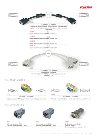 C ONEXIONES, ADAPTADORES, CONECTORES Y ROLLOS DE CABLE 475 |
VGA. ADAPTADORES
7818-3
D 15 macho D 15 macho
Conexión SVGA para monitores, proyectores, etc. con cable de alta
calidad y ferritas supresoras de interferencias en ambos extremos
Longitud 3 m
7818-5 5 m
Iguales características al mod. 7818-3. Longitud 5 m
7818-10 10 m
Iguales características al mod. 7818-3. Longitud 10 m
7818-15 15 m
Iguales características al mod. 7818-3. Longitud 15 m
7818-20 20 m
Iguales características al mod. 7818-3. Longitud 20 m
3 m
7800
D 15 macho 2 D 15 hembra
Conexiones de informática
Conexión adaptación SVGA para monitores, proyectores, etc.
Longitud 0’3 m
0’3 m
7738
D 15 macho D 15 macho
Adaptador compacto SVGA para monitores de ordenador, proyectores, etc.
7739
D 15 hembra D 15 hembra
Adaptador compacto SVGA para monitores de ordenador, proyectores, etc.
VGA. CONECTORES
7747
D 15 macho, monitor SVGA
Orificio de salida para cable 7 mm Ø
7748
D 15 hembra, monitor SVGA
Orificio de salida para cable 7 mm Ø
7749
D 15 macho, monitor SVGA
Conector metálico
Orificio de salida para cable 8 mm Ø
 