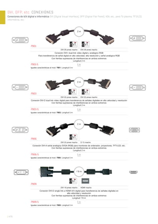 DVI, DFP, etc. CONEXIONES
Conexiones de A/V digital e informática DVI (Digital Visual Interface), DFP (Digital Flat Panel), VGA, etc., para TV plasma, TFT/LCD,
informática, etc.
| 476
7901
DVI 29 pines macho DVI 29 pines macho
Conexión DVI-I dual link vídeo digital y analógico RGB
Para transferencia de señal digital en alta velocidad, alta resolución y señal analógica RGB
Con ferritas supresoras de interferencias en ambos extremos
Longitud 2 m
7901-5 5 m
Iguales características al mod. 7901. Longitud 5 m
2 m
7903
DVI 25 pines macho DVI 25 pines macho
Conexión DVI-D dual link vídeo digital para transferencia de señales digitales en alta velocidad y resolución
Con ferritas supresoras de interferencias en ambos extremos
Longitud 2 m
7903-5 5 m
Iguales características al mod. 7903. Longitud 5 m
2 m
7906
DVI 23 pines macho D 15 macho
Conexión DVI-A señal analógica SVGA (RGB) para monitores de ordenador, proyectores, TFT/LCD, etc.
Con ferritas supresoras de interferencias en ambos extremos
Longitud 2 m
7906-5 5 m
Iguales características al mod. 7906. Longitud 5 m
2 m
7909
DVI 19 pines macho HDMI macho
Conexión DVI-D single link a HDMI A/V digital para transferencia de señales digitales en
alta velocidad y resolución
Con ferritas supresoras de interferencias en ambos extremos
Longitud 1’8 m
7909-5 5 m
Iguales características al mod. 7909. Longitud 5 m
1’8 m
HDMI
 
