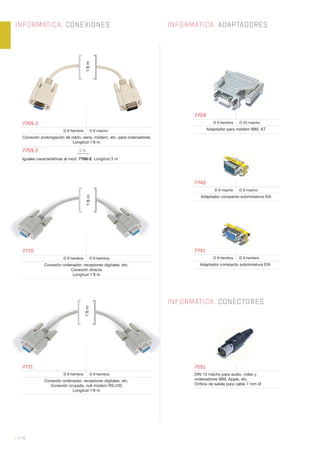 INFORMÁTICA. CONEXIONES
| 478
7769-2
D 9 hembra D 9 macho
Conexión prolongación de ratón, serie, módem, etc. para ordenadores
Longitud 1’8 m
7769-3 3 m
Iguales características al mod. 7769-2. Longitud 3 m
7770
D 9 hembra D 9 hembra
Conexión ordenador, receptores digitales, etc.
Conexión directa
Longitud 1’8 m
7771
D 9 hembra D 9 hembra
Conexión ordenador, receptores digitales, etc.
Conexión cruzada, null módem RS-232
Longitud 1’8 m
INFORMÁTICA. CONECTORES
INFORMÁTICA. ADAPTADORES
7708
D 9 hembra D 25 macho
Adaptador para módem IBM, AT
7740
D 9 macho D 9 macho
Adaptador compacto subminiatura EIA
7741
D 9 hembra D 9 hembra
Adaptador compacto subminiatura EIA
7591
DIN 13 macho para audio, vídeo y
ordenadores IBM, Apple, etc.
Orificio de salida para cable 7 mm Ø
[ ]
[ ]
[ ]
1’8m1’8m1’8m
 