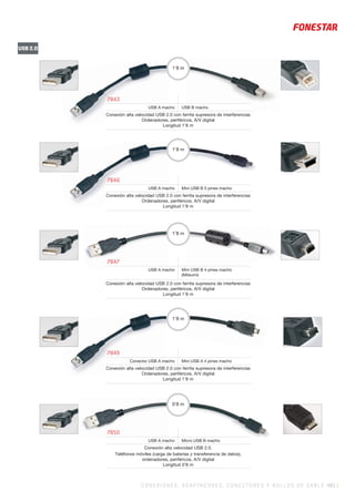 C ONEXIONES, ADAPTADORES, CONECTORES Y ROLLOS DE CABLE 481 |
USB 2.0
7843
USB A macho USB B macho
Conexión alta velocidad USB 2.0 con ferrita supresora de interferencias
Ordenadores, periféricos, A/V digital
Longitud 1’8 m
1’8 m
7846
USB A macho Mini USB B 5 pines macho
Conexión alta velocidad USB 2.0 con ferrita supresora de interferencias
Ordenadores, periféricos, A/V digital
Longitud 1’8 m
1’8 m
7847
USB A macho Mini USB B 4 pines macho
(Mitsumi)
Conexión alta velocidad USB 2.0 con ferrita supresora de interferencias
Ordenadores, periféricos, A/V digital
Longitud 1’8 m
1’8 m
7849
Conector USB A macho Mini USB A 4 pines macho
Conexión alta velocidad USB 2.0 con ferrita supresora de interferencias
Ordenadores, periféricos, A/V digital
Longitud 1’8 m
1’8 m
7850
USB A macho Micro USB B macho
Conexión alta velocidad USB 2.0.
Teléfonos móviles (carga de baterías y transferencia de datos),
ordenadores, periféricos, A/V digital
Longitud 0’8 m
0’8 m
 