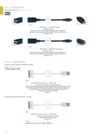 USB. CONEXIONES
Conexiones USB 2.0 (Universal Serial Bus).
| 482
APPLE. CONEXIONES
Conexión Dock a USB para iPod/iPhone/iPad.
Conexiones para sincronización y recarga.
7851
USB A hembra Micro USB B macho
Conexión USB 2.0
Función OTG (On The Go) de reconocimiento entre dispositivos
Permite conectar dispositivos USB a tablets, teléfonos móviles, etc.
Longitud 0’15 m
0’15 m
7852
USB A hembra Mini USB B 5 pines macho
Conexión USB 2.0
Función OTG (One The Go) de reconocimiento entre dispositivos
Permite conectar dispositivos USB a tablets, teléfonos móviles, etc.
Longitud 0’15 m
0’15 m
7962
Conector Dock 30 pines macho USB A macho
Conexión Dock a USB para iPod/iPhone/iPad
Para iPod/iPhone/iPad (carga de baterías y transferencia de datos) Made for: iPod
touch (4th generation), iPod touch (3rd generation), iPod nano (6th generation),
iPhone 4S, iPhone 4, iPhone 3GS, iPad (3rd generation), iPad 2, iPad
Ordenadores, periféricos, A/V digital
Longitud 1 m
1 m
7981
Conector Dock 30 pines macho USB A macho
Conexión para sincronización y recarga
Compatible con iPhone 4, iPod
Longitud 1 m
7981-3 3 m
Iguales características al mod. 7981. Longitud 3 m
1 m
USB 2.0
 
