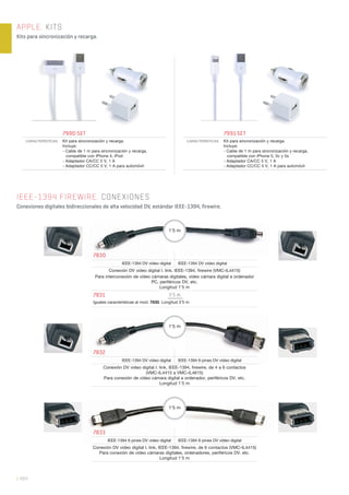 | 484
APPLE. KITS
Kits para sincronización y recarga.
7830
IEEE-1394 DV vídeo digital IEEE-1394 DV vídeo digital
Conexión DV video digital I. link, IEEE-1394, firewire (VMC-IL4415)
Para interconexión de vídeo cámaras digitales, vídeo cámara digital a ordenador
PC, periféricos DV, etc.
Longitud 1’5 m
7831 3’5 m
Iguales características al mod. 7830. Longitud 3’5 m
1’5 m
7832
IEEE-1394 DV vídeo digital IEEE-1394 6 pines DV vídeo digital
Conexión DV video digital I. link, IEEE-1394, firewire, de 4 a 6 contactos
(VMC-IL4415 a VMC-IL4615)
Para conexión de vídeo cámara digital a ordenador, periféricos DV, etc.
Longitud 1’5 m
1’5 m
7833
IEEE-1394 6 pines DV vídeo digital IEEE-1394 6 pines DV vídeo digital
Conexión DV video digital I. link, IEEE-1394, firewire, de 6 contactos (VMC-IL4415)
Para conexión de vídeo cámaras digitales, ordenadores, periféricos DV, etc.
Longitud 1’5 m
1’5 m
IEEE-1394 FIREWIRE. CONEXIONES
Conexiones digitales bidireccionales de alta velocidad DV, estándar IEEE-1394, firewire.
7990-SET
CARACTERÍSTICAS Kit para sincronización y recarga.
Incluye:
- Cable de 1 m para sincronización y recarga,
compatible con iPhone 4, iPod
- Adaptador CA/CC 5 V, 1 A
- Adaptador CC/CC 5 V, 1 A para automóvil
7991-SET
CARACTERÍSTICAS Kit para sincronización y recarga.
Incluye:
- Cable de 1 m para sincronización y recarga,
compatible con iPhone 5, 5c y 5s
- Adaptador CA/CC 5 V, 1 A
- Adaptador CC/CC 5 V, 1 A para automóvil
 