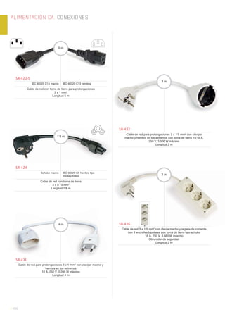 ALIMENTACIÓN CA. CONEXIONES
| 486
SR-431
Cable de red para prolongaciones 2 x 1 mm2
con clavijas macho y
hembra en los extremos
10 A, 250 V, 2.200 W máximo
Longitud 4 m
4 m
SR-432
Cable de red para prolongaciones 3 x 1’5 mm2
con clavijas
macho y hembra en los extremos con toma de tierra 10/16 A,
250 V, 3.500 W máximo
Longitud 3 m
3 m
SR-422-5
IEC 60320 C14 macho IEC 60320 C13 hembra
Cable de red con toma de tierra para prolongaciones
3 x 1 mm2
Longitud 5 m
5 m
SR-436
Cable de red 3 x 1’5 mm2
con clavija macho y regleta de corriente
con 3 enchufes bipolares con toma de tierra tipo schuko
16 A, 250 V, 3.680 W máximo
Obturador de seguridad
Longitud 2 m
2 m
SR-424
Schuko macho IEC 60320 C5 hembra tipo
mickey/trébol
Cable de red con toma de tierra
3 x 0’75 mm2
Longitud 1’8 m
1’8 m
 