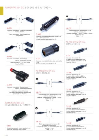 ALIMENTACIÓN CC. CONEXIONES AUTOMÓVIL
| 488
AA-745
Conector encendedor
macho
Conector encendedor
hembra
Cable prolongador 12 V CC para coche
Longitud 5 m
AA-746
Conector encendedor
macho
2 conectores
encendedor hembra
Cable adaptador 12 V CC para coche
Longitud 0’25 m
AA-748
Conector encendedor
macho
2 conectores
encendedor hembra
Adaptador macho a 2 hembras
Con sistema automático de expulsión del
encendedor en 1 hembra
ALIMENTACIÓN CC.
CONECTORES AUTOMÓVIL
S-120
Conector encendedor macho para coche 12 V
Oriﬁcio de salida para cable 6 mm Ø
S-120F
Conector encendedor macho para coche 12 V
con fusible incorporado
Oriﬁcio de salida para cable 6 mm Ø
S-122
Conector encendedor hembra aérea para coche
12 V
Oriﬁcio de salida para cable 6 mm Ø
ALIMENTACIÓN CC.
CONEXIONES
AA-751
Cable repuesto para alimentadores CC de
walkman, cámaras, etc.
Conector: Ø exterior 4 mm e interior 1’70 mm,
longitud 9’5 mm
Cable: 1’5 m
AA-752
Cable repuesto para alimentadores CC
de walkman, cámaras, etc.
Conector: Ø exterior 5’5 mm e interior 2’10 mm,
longitud 9’5 mm
Cable: 1’5 m
AA-753
Cable repuesto para alimentadores CC de
walkman, cámaras, etc.
Conector: Ø exterior 2’35 mm e interior 0’70 mm,
longitud 12 mm
Cable: 1’5 m
S-114B
Conector alimentación CC
Ø exterior 6’3 mm e interior 3 mm
Oriﬁcio de salida para cable 5 mm Ø
Longitud 14’8 mm
S-114C
Conector alimentación CC
Ø exterior 3’5 mm e interior 1’3 mm
Oriﬁcio de salida para cable 5 mm Ø
Longitud 9’6 mm
S-114D
Conector alimentación CC
Ø exterior 3’5 mm e interior 1 mm
Oriﬁcio de salida para cable 4 mm Ø
Longitud 9’6 mm
ALIMENTACIÓN CC.
CONECTORES
S-114
Conector alimentación CC
Ø exterior 5’5 mm e interior 2’1 mm
Oriﬁcio de salida para cable 5 mm Ø
Longitud 13’9 mm
S-114A
Conector alimentación CC
Ø exterior 5’5 mm e interior 2’5 mm
Oriﬁcio de salida para cable 5 mm Ø
Longitud 13’9 mm
[ ]5m
[ ]
0’25m
[ ]
1’5m
[ ]
1’5m
[ ]
1’5m
 