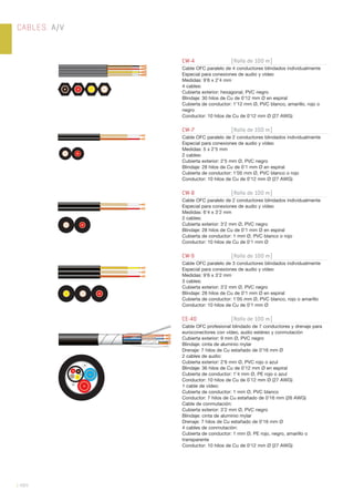 CABLES. A/V
| 494
...
......
......
.......
... ...
......
......
.......
... .........
......
.......
... ...
......
......
.......
...
.....
......
......
......
.
.....
......
......
......
.
CW-4 [Rollo de 100 m]
Cable OFC paralelo de 4 conductores blindados individualmente
Especial para conexiones de audio y vídeo
Medidas: 9’6 x 2’4 mm
4 cables:
Cubierta exterior: hexagonal, PVC negro
Blindaje: 30 hilos de Cu de 0’12 mm Ø en espiral
Cubierta de conductor: 1’12 mm Ø, PVC blanco, amarillo, rojo o
negro
Conductor: 10 hilos de Cu de 0’12 mm Ø (27 AWG)
CW-7 [Rollo de 100 m]
Cable OFC paralelo de 2 conductores blindados individualmente
Especial para conexiones de audio y vídeo
Medidas: 5 x 2’5 mm
2 cables:
Cubierta exterior: 2’5 mm Ø, PVC negro
Blindaje: 28 hilos de Cu de 0’1 mm Ø en espiral
Cubierta de conductor: 1’05 mm Ø, PVC blanco o rojo
Conductor: 10 hilos de Cu de 0’12 mm Ø (27 AWG)
CW-8 [Rollo de 100 m]
Cable OFC paralelo de 2 conductores blindados individualmente
Especial para conexiones de audio y vídeo
Medidas: 6’4 x 3’2 mm
2 cables:
Cubierta exterior: 3’2 mm Ø, PVC negro
Blindaje: 28 hilos de Cu de 0’1 mm Ø en espiral
Cubierta de conductor: 1 mm Ø, PVC blanco o rojo
Conductor: 10 hilos de Cu de 0’1 mm Ø
CW-9 [Rollo de 100 m]
Cable OFC paralelo de 3 conductores blindados individualmente
Especial para conexiones de audio y vídeo
Medidas: 9’6 x 3’2 mm
3 cables:
Cubierta exterior: 3’2 mm Ø, PVC negro
Blindaje: 28 hilos de Cu de 0’1 mm Ø en espiral
Cubierta de conductor: 1’05 mm Ø, PVC blanco, rojo o amarillo
Conductor: 10 hilos de Cu de 0’1 mm Ø
CE-40 [Rollo de 100 m]
Cable OFC profesional blindado de 7 conductores y drenaje para
euroconectores con vídeo, audio estéreo y conmutación
Cubierta exterior: 9 mm Ø, PVC negro
Blindaje: cinta de aluminio mylar
Drenaje: 7 hilos de Cu estañado de 0’16 mm Ø
2 cables de audio:
Cubierta exterior: 2’6 mm Ø, PVC rojo o azul
Blindaje: 36 hilos de Cu de 0’12 mm Ø en espiral
Cubierta de conductor: 1’4 mm Ø, PE rojo o azul
Conductor: 10 hilos de Cu de 0’12 mm Ø (27 AWG)
1 cable de vídeo:
Cubierta de conductor: 1 mm Ø, PVC blanco
Conductor: 7 hilos de Cu estañado de 0’16 mm (26 AWG)
Cable de conmutación:
Cubierta exterior: 3’2 mm Ø, PVC negro
Blindaje: cinta de aluminio mylar
Drenaje: 7 hilos de Cu estañado de 0’16 mm Ø
4 cables de conmutación:
Cubierta de conductor: 1 mm Ø, PE rojo, negro, amarillo o
transparente
Conductor: 10 hilos de Cu de 0’12 mm Ø (27 AWG)
.....
......
......
......
.
.....
......
......
......
.
.....
......
.......
......
.
.....
......
.......
......
.
.....
......
.......
......
.
..
.......
.......
.......
....
..
.......
.......
.......
....
.
.
 