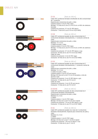 | 496
CE-56 [Rollo de 100 m]
Cable OFC profesional blindado extraﬂexible de alta conductividad
de 1 conductor
Especial para conexiones de audio y vídeo
Cubierta exterior: 6 mm Ø, PVC negro
Blindaje: 112 hilos de Cu de 0’12 mm Ø con un 85% de cobertura
trenzada
Cubierta de conductor: 3’7 mm Ø, PEF blanco
Conductor: 7 hilos de Cu de 0’18 mm Ø (25 AWG)
CE-58 [Rollo de 100 m]
Cable OFC profesional paralelo de alta conductividad de 2
conductores blindados individualmente y 1 conductor central de
masa
Especial para conexiones de audio y vídeo
Medidas: 14 x 6 mm
2 cables de audio y vídeo:
Cubierta exterior: 6 mm Ø, PVC negro
Blindaje: 112 hilos de Cu de 0’12 mm Ø con un 85% de cobertura
trenzada
Cubierta de conductor: 3’7 mm Ø, PEF blanco o rojo
Conductor: 30 hilos de Cu de 0’12 mm Ø (22 AWG)
Cable de masa:
Cubierta de conductor: 2 mm Ø, PVC negro
Conductor: 20 hilos de Cu de 0’12 mm Ø (24 AWG)
CE-59 [Rollo de 100 m]
Cable OFC profesional paralelo de alta conductividad de 2
conductores blindados individualmente y 1 conductor central de
masa
Especial para conexiones de audio y vídeo
Medidas: 14 x 6 mm
2 cables de audio y vídeo:
Cubierta exterior: 6 mm Ø, PE azul oscuro
Blindaje: 80 hilos de Cu de 0’12 mm Ø trenzados y cinta de
aluminio mylar
Cubierta de conductor: 3 mm Ø, PEF blanco o gris
Conductor: 15 hilos de Cu de 0’12 mm Ø
Cable de masa:
Cubierta de conductor: 2 mm Ø, PE azul oscuro
Conductor: 15 hilos de Cu de 0’12 mm Ø
CE-60-NE [Rollo de 100 m]
Cable OFC profesional paralelo de alta conductividad de 2
conductores blindados individualmente
Especial para conexiones de audio y vídeo
Medidas: 8 x 4 mm
2 cables:
Cubierta exterior: 4 mm Ø, PVC negro
Blindaje: 40 hilos de Cu de 0’12 mm Ø en espiral
Cubierta de conductor: 1’6 mm Ø, PEF blanco o rojo
Conductor: 10 hilos de Cu de 0’12 mm Ø (27 AWG)
CE-61 [Rollo de 100 m]
Cable OFC profesional paralelo low noise de 2 conductores
blindados individualmente. Especial para conexiones de audio y
vídeo
Medidas: 8 x 4 mm
2 cables:
Cubierta exterior: 4 mm Ø, PVC negro
Blindaje: 30 hilos de Cu de 0’1 mm Ø en espiral
Cubierta de conductor: 1’05 mm Ø, blanco o rojo
Conductor: 10 hilos de Cu de 0’1 mm Ø
CABLES. A/V
......
......
......
......
.
......
......
......
......
.
......
......
......
......
......
......
......
......
 