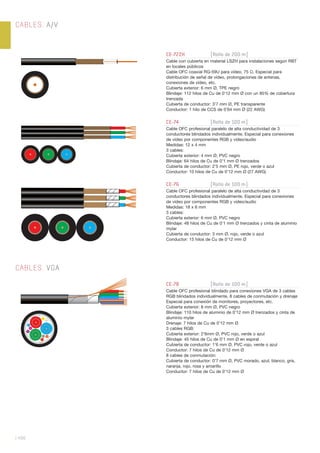 CABLES. A/V
CABLES. VGA
CE-72ZH [Rollo de 200 m]
Cable con cubierta en material LSZH para instalaciones según RBT
en locales públicos
Cable OFC coaxial RG-59U para vídeo, 75 Ω. Especial para
distribución de señal de vídeo, prolongaciones de antenas,
conexiones de vídeo, etc.
Cubierta exterior: 6 mm Ø, TPE negro
Blindaje: 112 hilos de Cu de 0’12 mm Ø con un 85% de cobertura
trenzada
Cubierta de conductor: 3’7 mm Ø, PE transparente
Conductor: 1 hilo de CCS de 0’64 mm Ø (22 AWG)
CE-74 [Rollo de 100 m]
Cable OFC profesional paralelo de alta conductividad de 3
conductores blindados individualmente. Especial para conexiones
de vídeo por componentes RGB y vídeo/audio
Medidas: 12 x 4 mm
3 cables:
Cubierta exterior: 4 mm Ø, PVC negro
Blindaje: 64 hilos de Cu de 0’1 mm Ø trenzados
Cubierta de conductor: 2’5 mm Ø, PE rojo, verde o azul
Conductor: 10 hilos de Cu de 0’12 mm Ø (27 AWG)
CE-76 [Rollo de 100 m]
Cable OFC profesional paralelo de alta conductividad de 3
conductores blindados individualmente. Especial para conexiones
de vídeo por componentes RGB y vídeo/audio
Medidas: 18 x 6 mm
3 cables:
Cubierta exterior: 6 mm Ø, PVC negro
Blindaje: 48 hilos de Cu de 0’1 mm Ø trenzados y cinta de aluminio
mylar
Cubierta de conductor: 3 mm Ø, rojo, verde o azul
Conductor: 15 hilos de Cu de 0’12 mm Ø
CE-78 [Rollo de 100 m]
Cable OFC profesional blindado para conexiones VGA de 3 cables
RGB blindados individualmente, 8 cables de conmutación y drenaje
Especial para conexión de monitores, proyectores, etc.
Cubierta exterior: 8 mm Ø, PVC negro
Blindaje: 110 hilos de aluminio de 0’12 mm Ø trenzados y cinta de
aluminio mylar
Drenaje: 7 hilos de Cu de 0’12 mm Ø
3 cables RGB:
Cubierta exterior: 2’6mm Ø, PVC rojo, verde o azul
Blindaje: 45 hilos de Cu de 0’1 mm Ø en espiral
Cubierta de conductor: 1’6 mm Ø, PVC rojo, verde o azul
Conductor: 7 hilos de Cu de 0’12 mm Ø
8 cables de conmutación:
Cubierta de conductor: 0’7 mm Ø, PVC morado, azul, blanco, gris,
naranja, rojo, rosa y amarillo
Conductor: 7 hilos de Cu de 0’12 mm Ø
| 498
....
............
...........
............
......
.
....
............
...........
............
......
.
....
............
...........
............
......
.
 