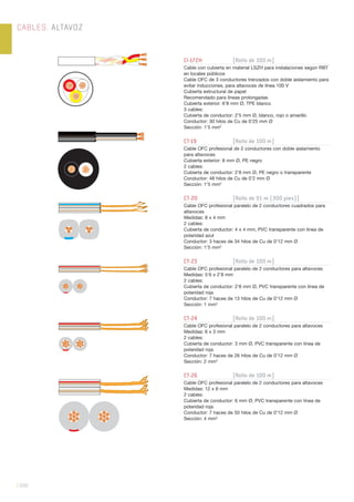 CABLES. ALTAVOZ
CI-17ZH [Rollo de 100 m]
Cable con cubierta en material LSZH para instalaciones según RBT
en locales públicos
Cable OFC de 3 conductores trenzados con doble aislamiento para
evitar inducciones, para altavoces de línea 100 V
Cubierta estructural de papel
Recomendado para líneas prolongadas
Cubierta exterior: 6’8 mm Ø, TPE blanco
3 cables:
Cubierta de conductor: 2’5 mm Ø, blanco, rojo o amarillo
Conductor: 30 hilos de Cu de 0’25 mm Ø
Sección: 1’5 mm2
CT-19 [Rollo de 100 m]
Cable OFC profesional de 2 conductores con doble aislamiento
para altavoces
Cubierta exterior: 8 mm Ø, PE negro
2 cables:
Cubierta de conductor: 2’8 mm Ø, PE negro o transparente
Conductor: 48 hilos de Cu de 0’2 mm Ø
Sección: 1’5 mm2
CT-20 [Rollo de 91 m (300 pies)]
Cable OFC profesional paralelo de 2 conductores cuadrados para
altavoces
Medidas: 8 x 4 mm
2 cables:
Cubierta de conductor: 4 x 4 mm, PVC transparente con línea de
polaridad azul
Conductor: 3 haces de 34 hilos de Cu de 0’12 mm Ø
Sección: 1’5 mm2
CT-23 [Rollo de 100 m]
Cable OFC profesional paralelo de 2 conductores para altavoces
Medidas: 5’6 x 2’8 mm
2 cables:
Cubierta de conductor: 2’8 mm Ø, PVC transparente con línea de
polaridad roja
Conductor: 7 haces de 13 hilos de Cu de 0’12 mm Ø
Sección: 1 mm2
CT-24 [Rollo de 100 m]
Cable OFC profesional paralelo de 2 conductores para altavoces
Medidas: 6 x 3 mm
2 cables:
Cubierta de conductor: 3 mm Ø, PVC transparente con línea de
polaridad roja
Conductor: 7 haces de 26 hilos de Cu de 0’12 mm Ø
Sección: 2 mm2
CT-26 [Rollo de 100 m]
Cable OFC profesional paralelo de 2 conductores para altavoces
Medidas: 12 x 6 mm
2 cables:
Cubierta de conductor: 6 mm Ø, PVC transparente con línea de
polaridad roja
Conductor: 7 haces de 50 hilos de Cu de 0’12 mm Ø
Sección: 4 mm2
| 500
 