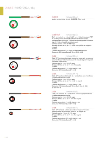 CA-90-VE [Rollo de 100 m]
Iguales características al mod. CA-90-NE. Color: verde
CA-90-NEZH [Rollo de 100 m]
Cable con cubierta en material LSZH para instalaciones según RBT
en locales públicos. Cable OFC blindado de 2 conductores
trenzados para micrófonos. Cubierta estructural de papel e hilos de
algodón. Especial para líneas balanceadas
Cubierta exterior: 6 mm Ø, TPE negro
Blindaje: 96 hilos de Cu de 0’12 mm Ø con un 85% de cobertura
trenzada
2 cables:
Cubierta de conductor: 1’8 mm Ø, PE transparente o rojo
Conductor: 30 hilos de Cu de 0’12 mm Ø (22 AWG)
CA-91 [Rollo de 100 m]
Cable OFC profesional blindado ﬂexible low noise de 2 conductores
para micrófonos. Cubierta estructural de hilos de algodón. Especial
para líneas balanceadas
Cubierta exterior: 6 mm Ø, PVC negro
Blindaje: 96 hilos de Cu de 0’1 mm Ø trenzados
2 cables:
Cubierta de conductor: 1’5 mm Ø, blanco o rojo
Conductor: 20 hilos de Cu de 0’1 mm Ø
CA-92 [Rollo de 200 m]
Cable OFC profesional blindado de 2 conductores para micrófonos
y conexiones de audio y vídeo
Cubierta exterior: 4 mm Ø, PVC negro
Blindaje: 52 hilos de Cu de 0’12 mm Ø en espiral
2 cables:
Cubierta de conductor: 1’2 mm Ø, blanco o rojo
Conductor: 10 hilos de Cu de 0’12 mm Ø y 6 hilos de CCA
de 0’12 mm Ø
CA-93 [Rollo de 100 m]
Cable OFC blindado de 2 conductores trenzados para micrófonos
y conexiones de audio y vídeo
Cubierta exterior: 4 mm Ø, PVC negro
Blindaje: 28 hilos de Cu de 0’1 mm Ø en espiral
2 cables:
Cubierta de conductor: 1 mm Ø, blanco o rojo
Conductor: 10 hilos de Cu de 0’1 mm Ø
CA-98 [Rollo de 100 m]
Cable OFC blindado extraﬂexible de 2 conductores trenzados
Para repuestos de micrófonos miniatura, de solapa, etc.
Cubierta exterior: 2’5 mm Ø, PVC negro
Blindaje: 35 hilos de Cu de 0’1 mm Ø en espiral
2 cables:
Cubierta de conductor: 0’8 mm Ø, blanco o rojo
Conductor: 10 hilos de Cu de 0’1 mm Ø
CABLES. MICRÓFONO/LÍNEA
| 502
..........
....
............
....
..
. . . ..
..
.....
...
.........
....
...........
....
.
 