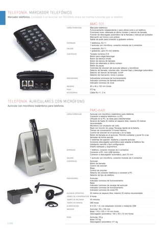 | 506
TELEFONÍA. MARCADOR TELEFÓNICO
Marcador telefónico. Conectado a un auricular con micrófono ofrece las mismas funciones que un teléfono.
TELEFONÍA. AURICULARES CON MICRÓFONO
Auricular con micrófono inalámbrico para telefonía.
AMC-101
CARACTERÍSTICAS Marcador telefónico.
Funcionamiento independiente o para utilizar junto a un teléfono.
Funciones mute, rellamada al último número y reenvío de llamada.
Función de descolgado automático de la llamada y manual por pulsador.
Marcación por tonos o por pulsos.
Salida de audio para conexión a grabador externo.
ENTRADAS 1 telefónica, RJ-11
1 auricular con micrófono, conector modular de 4 contactos
SALIDAS 1 extensión, RJ-11
1 grabación, jack 3’5 mm estéreo
CONTROLES Teclado numérico 0-9
Botón para colgar/descolgar
Botón de silencio (mute)
Botón de reenvío de llamada
Botón de rellamada al último número
Botón de pause
Controles de volumen del auricular (altavoz y micrófono)
Selector de llamada: volumen alto, volumen bajo y descolgar automático
Selector de reenvío de llamada: on/off
Selector de marcación: tonos o pulsos
INDICADORES Indicadores luminosos de funcionamiento
Indicador luminoso de llamada entrante
Indicador luminoso de mute
MEDIDAS 92 x 46 x 132 mm fondo
PESO 0’2 kg
ACCESORIOS Cable RJ-11, 2 m
FMC-642I
CARACTERÍSTICAS Auricular con micrófono inalámbrico para telefonía.
Conexión a sistema telefónico o a PC.
Utilizado en el PC, es ideal para videollamadas.
Alcance de hasta 45 metros en espacio libre, máximo 25 metros
recomendado.
Micrófono con anulación de ruido.
Base con función de carga. Recarga rápida de la batería.
Tiempo de conversación: 8 horas máximo.
Control de volumen en el auricular y en la base.
Botón de llamada en el auricular. Permite contestar y poner ﬁn a las
llamadas de forma sencilla.
2 sistemas de sujeción: diadema y soporte auricular.
Incorpora descolgador automático para adaptar al teléfono ﬁjo.
Instalación sencilla y fácil conﬁguración.
Diseño estilizado y ergonómico.
ENTRADAS 1 teléfono, conector modular de 4 contactos
Conexión a PC, mini USB hembra
Conexión a descolgador automático, jack 3’5 mm
SALIDAS 1 auricular con micrófono, conector modular de 4 contactos
CONTROLES Auricular:
Botón de llamada
Control de volumen
Base:
Control de volumen
Selector de conexión telefónica o conexión a PC
Selector de tipo de teléfono
INDICADORES Auricular:
Indicador luminoso de funcionamiento
Base:
Indicador luminoso de recarga del auricular
Indicador luminoso de funcionamiento
Indicador luminoso de modo PC
ALCANCE OPERATIVO 45 metros en espacio libre, máximo 25 metros recomendado
TIEMPO DE CONVERSACIÓN 8 horas
TIEMPO DE RECARGA 45 minutos
TIEMPO EN ESPERA 280 horas
ALIMENTACIÓN 9 V CC, 1 A, con adaptador incluido o mediante USB
MEDIDAS Auricular: 25 x 145 mm
Base: 110 x 135 x 110 mm fondo
Descolgador automático: 105 x 40 x 72 mm fondo
PESO Auricular: 20 g
Base: 0’3 kg
Descolgador automático: 0’1 kg
 