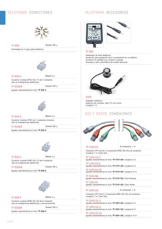 | 510
TF-950-5 Blister 5 u.
Conector modular 6P4C (RJ-11) de 4 contactos
Uso en instalaciones telefónicas
TF-950GR Granel 100 u.
Iguales características al mod. TF-950-5
TF-954-5 Blister 5 u.
Conector modular 4P4C de 4 contactos miniatura
Uso en instalaciones telefónicas
TF-954GR Granel 100 u.
Iguales características al mod. TF-954-5
TF-956-5 Blister 5 u.
Conector modular 6P6C (RJ-12) de 6 contactos
Uso en instalaciones telefónicas
TF-956GR Granel 100 u.
Iguales características al mod. TF-956-5
TF-940 Granel 100 u.
Terminales en Y para cable telefónico
TF-958-5 Blister 5 u.
Conector modular 8P8C (RJ-45) de 8 contactos
Uso en instalaciones telefónicas y comunicaciones
TF-958GR Granel 100 u.
Iguales características al mod. TF-958-5
TF-802
Adaptador de línea telefónica
Accesorio para grabación de la conversación en su teléfono
Conexión en paralelo por conector modular
Arranque y paro automático del casete adicional
3370
Captador telefónico
Sujeción por ventosa. Jack 3’5 mm mono
Longitud 1 m
TELEFONÍA. CONECTORES TELEFONÍA. ACCESORIOS
VOZ Y DATOS. CONEXIONES
TF-5101-GS 8 contactos. 1 m
Conexión UTP Cat 5e, 2 conectores 8P8C (RJ-45) con protector
Longitud 1 m. Color Gris
TF-5101-GS-3
Iguales características al mod. TF-5101-GS. Longitud 3 m
TF-5101-GS-6
Iguales características al mod. TF-5101-GS. Longitud 6 m
TF-5101-GS-10
Iguales características al mod. TF-5101-GS. Longitud 10 m
TF-5101-NA
Iguales características al mod. TF-5101-GS. Color Naranja
TF-5101-VE
Iguales características al mod. TF-5101-GS. Color Verde
TF-5201-GS 8 contactos. 1 m
Conexión UTP Cat 6, 2 conectores 8P8C (RJ-45) con protector
Longitud 1 m. Color Gris
TF-5201-GS-3
Iguales características al mod. TF-5201-GS. Longitud 3 m
TF-5201-GS-6
Iguales características al mod. TF-5201-GS. Longitud 6 m
TF-5201-GS-10
Iguales características al mod. TF-5201-GS. Longitud 10 m
[ ]
8contactos
 