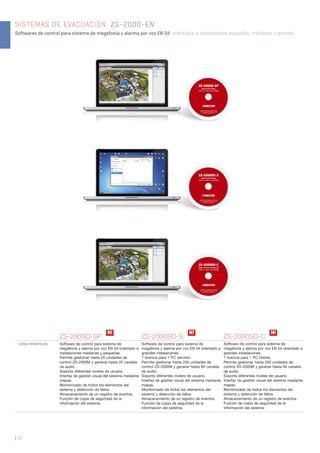 SISTEMAS DE EVACUACIÓN. ZS-2000-EN
Softwares de control para sistema de megafonía y alarma por voz EB 54, orientados a instalaciones pequeñas, medianas o grandes.
| 52
N!
ZS-200SO-SP ZS-2000SO-S ZS-2000SO-C
CARACTERÍSTICAS Software de control para sistema de
megafonía y alarma por voz EN 54 orientado a
instalaciones medianas y pequeñas.
Permite gestionar hasta 20 unidades de
control ZS-2000M y generar hasta 20 canales
de audio.
Soporta diferentes niveles de usuario.
Interfaz de gestión visual del sistema mediante
mapas.
Monitorizado de todos los elementos del
sistema y detección de fallos.
Almacenamiento de un registro de eventos.
Función de copia de seguridad de la
información del sistema.
Software de control para sistema de
megafonía y alarma por voz EN 54 orientado a
grandes instalaciones.
1 licencia para 1 PC servidor.
Permite gestionar hasta 250 unidades de
control ZS-2000M y generar hasta 60 canales
de audio.
Soporta diferentes niveles de usuario.
Interfaz de gestión visual del sistema mediante
mapas.
Monitorizado de todos los elementos del
sistema y detección de fallos.
Almacenamiento de un registro de eventos.
Función de copia de seguridad de la
información del sistema.
Software de control para sistema de
megafonía y alarma por voz EN 54 orientado a
grandes instalaciones.
1 licencia para 1 PC cliente.
Permite gestionar hasta 250 unidades de
control ZS-2000M y generar hasta 60 canales
de audio.
Soporta diferentes niveles de usuario.
Interfaz de gestión visual del sistema mediante
mapas.
Monitorizado de todos los elementos del
sistema y detección de fallos.
Almacenamiento de un registro de eventos.
Función de copia de seguridad de la
información del sistema.
N! N!
 