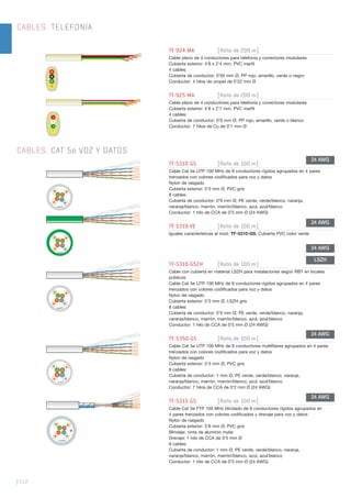 | 512
TF-924-MA [Rollo de 200 m]
Cable plano de 4 conductores para telefonía y conectores modulares
Cubierta exterior: 4’8 x 2’4 mm, PVC marﬁl
4 cables:
Cubierta de conductor: 0’95 mm Ø, PP rojo, amarillo, verde o negro
Conductor: 4 hilos de oropel de 0’22 mm Ø
TF-925-MA [Rollo de 200 m]
Cable plano de 4 conductores para telefonía y conectores modulares
Cubierta exterior: 4’8 x 2’7 mm, PVC marﬁl
4 cables:
Cubierta de conductor: 0’9 mm Ø, PP rojo, amarillo, verde o blanco
Conductor: 7 hilos de Cu de 0’1 mm Ø
TF-5310-GS [Rollo de 100 m]
Cable Cat 5e UTP 100 MHz de 8 conductores rígidos agrupados en 4 pares
trenzados con colores codiﬁcados para voz y datos
Nylon de rasgado
Cubierta exterior: 5’3 mm Ø, PVC gris
8 cables:
Cubierta de conductor: 0’9 mm Ø, PE verde, verde/blanco, naranja,
naranja/blanco, marrón, marrón/blanco, azul, azul/blanco
Conductor: 1 hilo de CCA de 0’5 mm Ø (24 AWG)
TF-5310-VE [Rollo de 100 m]
Iguales características al mod. TF-5310-GS. Cubierta PVC color verde
TF-5310-GSZH [Rollo de 100 m]
Cable con cubierta en material LSZH para instalaciones según RBT en locales
públicos
Cable Cat 5e UTP 100 MHz de 8 conductores rígidos agrupados en 4 pares
trenzados con colores codiﬁcados para voz y datos
Nylon de rasgado
Cubierta exterior: 5’3 mm Ø, LSZH gris
8 cables:
Cubierta de conductor: 0’9 mm Ø, PE verde, verde/blanco, naranja,
naranja/blanco, marrón, marrón/blanco, azul, azul/blanco
Conductor: 1 hilo de CCA de 0’5 mm Ø (24 AWG)
TF-5350-GS [Rollo de 100 m]
Cable Cat 5e UTP 100 MHz de 8 conductores multiﬁlares agrupados en 4 pares
trenzados con colores codiﬁcados para voz y datos
Nylon de rasgado
Cubierta exterior: 5’3 mm Ø, PVC gris
8 cables:
Cubierta de conductor: 1 mm Ø, PE verde, verde/blanco, naranja,
naranja/blanco, marrón, marrón/blanco, azul, azul/blanco
Conductor: 7 hilos de CCA de 0’2 mm Ø (24 AWG)
TF-5315-GS [Rollo de 100 m]
Cable Cat 5e FTP 100 MHz blindado de 8 conductores rígidos agrupados en
4 pares trenzados con colores codiﬁcados y drenaje para voz y datos
Nylon de rasgado
Cubierta exterior: 5’8 mm Ø, PVC gris
Blindaje: cinta de aluminio mylar
Drenaje: 1 hilo de CCA de 0’5 mm Ø
8 cables:
Cubierta de conductor: 1 mm Ø, PE verde, verde/blanco, naranja,
naranja/blanco, marrón, marrón/blanco, azul, azul/blanco
Conductor: 1 hilo de CCA de 0’5 mm Ø (24 AWG)
CABLES. TELEFONÍA
24 AWG
24 AWG
24 AWG
24 AWG
24 AWG
LSZH
CABLES. CAT 5e VOZ Y DATOS
 