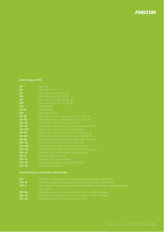 F O X . A G U J A S Y F O N O C Á P S U L A S 515 |
Clave de agujas FOX
ZN Zafiro, 78.
DN Diamante, 78.
ZM Zafiro microsurco 33, 45, 16.
ZLP Zafiro microsurco 33, 45, 16.
DM Diamante microsurco 33, 45, 16.
DLP Diamante microsurco 33, 45, 16.
ZST Zafiro estéreo.
ZLP/S Zafiro estéreo.
DST Diamante estéreo.
ZM-ZN Doble punta: zafiro microsurco 33, 45 y zafiro 78.
ZM-ZM Doble zafiro: ambos zafiro microsurco 33, 45, 16.
ZST-ZN Doble punta: zafiro estéreo y zafiro 78.
ZST-ZM Doble punta: zafiro estéreo y zafiro microsurco 33, 45.
ZST-ZST Doble punta: zafiro estéreo y zafiro estéreo.
DM-DN Doble punta: diamante microsurco y diamante 78.
DM-DM Doble punta: ambos diamantes microsurco 33, 45.
DM-ZN Doble punta: diamante microsurco 33, 45 y zafiro 78.
DST-ZN Doble punta: diamante estéreo y zafiro 78.
DST-ZST Doble punta: diamante estéreo y zafiro estéreo.
DST-DM Doble punta: diamante estéreo y diamante microsurco.
DST-W Diamante especial embutido y labrado estéreo.
DST-E Diamante elíptico estéreo.
DST-SE Diamante total elíptico estéreo.
DST-P4 Diamante parabólico estéreo cuadrofónico.
DST-HE Diamante hiperelíptico.
Características y clasificación del diamante
DST Diamante normal de grano soldado, engarzado y labrado, base cilindro.
DST-W Diamante octaédrico especial, embutido y labrado cónico, base cilindro.
DST-E Diamante W octaédrico y largo no inferior a 0’60 mm. Orientado y labrado en elipse,
base cilindro.
DST-SE Diamante total limpio. Base tetraédrica, labrado elíptico birradial.
DST-P4 Diamante total parabólico estéreo cuadrofónico. WEKA y SHIBATA.
DST-HE Diamante hiperelíptico con radios de 5 x 38 µ.
 