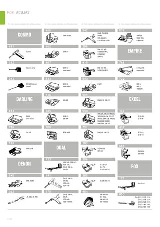 AGUJAS
Nº. FOX / AGUJA / MODELO DE CÁPSULA-AGUJA Nº. FOX / AGUJA / MODELO DE CÁPSULA-AGUJA Nº. FOX / AGUJA / MODELO DE CÁPSULA-AGUJA Nº. FOX / AGUJA / MODELO DE CÁPSULA-AGUJA
FOX. AGUJAS
| 518
COSMO
411
Cosmo
382
Cosmo corta
242
MK-23 Estéreo
(larga)
DARLING
833
M-22
Imán móvil
786
DL-32E
518
NM-321B
DENON
540
DSN-28/30
052
JN-33D, JN-78D
666
DSN-39/39C
662
DSN-54
807
DSN-57
Imán móvil
833
DSN-66
Imán móvil
916
SJN-68
785
DSN-72,
JM-78K
708
ATN-3400
DUAL
123
CDS-520, CDS-521,
CDS-320,
DN-3, DN-34,
DN-32
191
DN-5, DN-55,
DN-56,
CDS-620,
CDS-630
375
DN-6, DN-64,
DN-7,
CDS-640,
CDS-650/656
542
DN-8, TKS-670,
DN-83,
CDS-660/661,
CDS-670/671/700
308
DM-101 MG,
D-330 (SH-91),
D-340/345
(SH-91)
415
DM-103 ME,
D-345 (SH-91E)
540
D-201
589
DMS-210, DN-211
590
DMS-220, DN-221, TKS-236,
TKS-236, DN-236, TKS-237,
DN-237, DMS-238, DN-238,
DMS-240, DN-241,
DMS-242E, DN-242
791
DN-239, DN-235
303
D-305/306
(SH-44)
306
D-320/321
(SH-75),
D-323 (SH-73)
305
D-325 (SH-71)
484
DN-360/365
(SH-95G),
DN-362/370
(SH-105ED)
832
DN-450,
MMP-450,
P-MOUNT
EMPIRE
768
S-15C, 25E
Imán móvil
722
800 II,
900 II,
1000GT II
EXCEL
322
S-70-HR,
S-70-SR
432
S-70-ER,
S-70-EX
688
ES-5076,
ES-7059
FOX
123
Fox 2110
050
Fox 2111, 2113, 2114,
2117, 2118, 2119,
2127, 2129, 2131,
2137, 2161, 2162,
2163, 2165, 2166
 