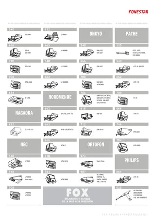 Nº. FOX / AGUJA / MODELO DE CÁPSULA-AGUJA Nº. FOX / AGUJA / MODELO DE CÁPSULA-AGUJA Nº. FOX / AGUJA / MODELO DE CÁPSULA-AGUJA Nº. FOX / AGUJA / MODELO DE CÁPSULA-AGUJA
F O X . A G U J A S Y F O N O C Á P S U L A S 521 |
540
3D-40M
666
3D-42,
3D-45M
710
3D-47M
708
ATN-3400
834
N-5786
NAGAOKA
622
C-711/C-721
NEC
570
LP-50D
768
LP-305M
Imán móvil
708
LP-335D,
LP-355D
832
LP-444D
665
LP-6000D
540
LP-7000D
662
LP-8000DE
NORDMENDE
662
ATS-12C (ATS-11)
663
ATN-12E (ATS-12)
666
ATN-71
710
ATN-3410
784
ATN-3600
ONKYO
540
DN-27ST,
DN-32ST
666
DN-35ST
708
DN-52ST,
ATN-3400
786
DN-61STE, OC-61VE,
DN-63STE, DN-65ST,
OC-65V, DN-68ST
(sin protector)
618
DN-107
712
DN-201ST
ORTOFON
973
Night Club
907
5E, OM5E,
OMT5E, 5S,
OM5S, OMP5S,
TM-7, TM-14
PATHE
135
STC7, STCS,
STC41S, STC1000S,
STC-2000S
540
ATS-10, MG-35
662
ATS-11E
709
ST-35
666
ATN-71
746
EPS-202E
784
ATN-3600
PHILIPS
661
ATS-10
025
GP-200/204/
205/224/230/
235/300/306/
310, AG-3306/3310
 