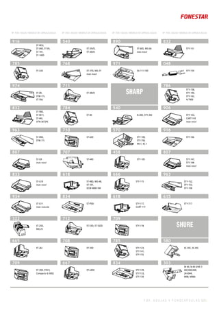 Nº. FOX / AGUJA / MODELO DE CÁPSULA-AGUJA Nº. FOX / AGUJA / MODELO DE CÁPSULA-AGUJA Nº. FOX / AGUJA / MODELO DE CÁPSULA-AGUJA Nº. FOX / AGUJA / MODELO DE CÁPSULA-AGUJA
F O X . A G U J A S Y F O N O C Á P S U L A S 523 |
916
ST-W3J,
ST-04D, ST-05,
ST-141,
ST-140D
785
ST-L5D
974
ST-09,
STW-17J,
ST-59U
832
ST-F8D,
ST-M11,
ST-44J,
ATN-3472PS
963
ST-09D,
STW-17J
807
ST-G9
Imán móvil
833
ST-G10
Imán móvil
934
ST-G11
Imán inducido
322
ST-25D,
MG-25
665
ST-26J
709
ST-35D, ST41J,
Compacto G-3002
540
ST-35VD,
ST-36VD
768
ST-37D, MG-37
Imán móvil
711
ST-38VD
784
ST-40
710
ST-42D
707
ST-44D
618
ST-48D, MG-48,
ST-107,
DCW 4800 VM
834
ST-P50J
712
ST-53D, ST-53ZD
708
ST-55D
667
ST-63DE
890
ST-66D, MG-66
Imán móvil
971
SA-111-10D
SHARP
540
N-20D, STY-202
570
STY-100,
STY-750,
4N-1, 4C-1
458
STY-105
666
STY-115
618
STY-117,
CART-117
709
STY-118
785
STY-123,
STY-141,
STY-155
834
STY-129,
STY-133,
STY-139
832
STY-131
048
STY-134
786
STY-138,
STY-140,
STY-142,
N-7900
906
STY-143,
CART-143
Imán móvil
916
STY-146
807
STY-147,
STY-148
Imán móvil
963
STY-152,
STY-153,
STY-158
615
STY-717
SHURE
580
SC-35C, SS-35C
303
M-44, N-44-5/44-7/
44C/44G/44E,
24-0044,
M98, M98A
 