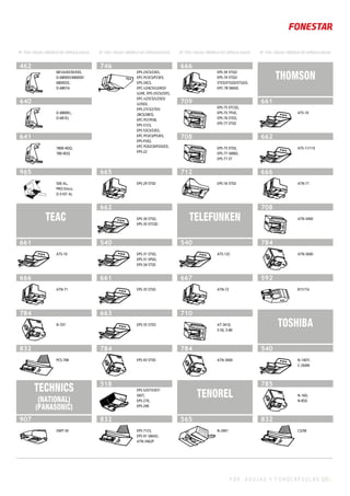 Nº. FOX / AGUJA / MODELO DE CÁPSULA-AGUJA Nº. FOX / AGUJA / MODELO DE CÁPSULA-AGUJA Nº. FOX / AGUJA / MODELO DE CÁPSULA-AGUJA Nº. FOX / AGUJA / MODELO DE CÁPSULA-AGUJA
F O X . A G U J A S Y F O N O C Á P S U L A S 525 |
462
681/A/EE/SE/EEE,
D-6800EE/6800SE/
6800EEE,
D-6807A
640
D-6800EL,
D-681EL
641
7800-4DQ,
780-4DQ
965
500 AL,
PRO-Disco,
D-5107 AL
TEAC
661
ATS-10
666
ATN-71
784
N-707
832
PCS-708
TECHNICS
(NATIONAL)
(PANASONIC)
907
OMT-5E
746
EPS-23CS/23ES,
EPC-P23CS/P23ES,
EPS-24CS,
EPC-U24CS/U24ED/
U24E, EPS-25CS/25ES,
EPC-U25CS/U25ES/
U25ED,
EPS-27CS/27ES/
28CS/28ED,
EPC-P27/P28,
EPS-51CS,
EPS-53CS/53ES,
EPC-P53CS/P53ES,
EPS-P202,
EPC-P202CB/P202ED,
EPS-22
665
EPS-29 STSD
662
EPS-30 STSD,
EPS-35 STCSD
540
EPS-31 STSD,
EPS-31 SPSD,
EPS-34 STSD
661
EPS-35 STSD
663
EPS-35 STED
784
EPS-43 STSD
518
EPS-52ST/53ST/
56ST,
EPS-270,
EPS-290
832
EPS-71CS,
EPS-91 SMAD,
ATN-3462P
666
EPS-39 STSD/
EPS-74 STSD/
STED/STGSD/STGED,
EPC-78 SMAD
709
EPS-75 STCSD,
EPS-75 TFSD,
EPS-76 STED,
EPS-77 STSD
708
EPS-75 STSD,
EPS-77 SMBD,
EPS-77 ST
712
EPS-76 STSD
TELEFUNKEN
540
ATS-12C
667
ATN-72
710
AT-3410,
S-50, S-80
784
ATN-3600
TENOREL
565
N-2001
THOMSON
661
ATS-10
662
ATS-11/11E
666
ATN-71
708
ATN-3400
784
ATN-3600
592
8151TA
TOSHIBA
540
N-14DY,
C-260M
785
N-16D,
N-85D
832
C32M
 