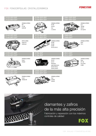 F O X . A G U J A S Y F O N O C Á P S U L A S 527 |
FOX. FONOCÁPSULAS. CRISTAL/CERÁMICA
diamantes y zafiros
de la más alta precisión
Fabricación y reparación con los máximos
controles de calidad
FOX
2122-ZST-ZST
2122-DST-ZST
CERÁMICA ESTÉREO
BSR
SC 12M
SLIM-LINE
2142-ZST-ZST
2142-DST-ZST
CRISTAL MONO
Teppaz Eco
Telefunken
2159-ZST-ZST
2159-DST-ZST
CERÁMICA ESTÉREO
Cosmo
TB 0020
2160-ZST-ZST
2160-DST-ZST
CERÁMICA ESTÉREO
Cosmo
TB 0020 CER
2170-ZST-ZST
2170-DST-ZST
CERÁMICA ESTÉREO
ER 2SB
Garrard
Faro
C. Lectores
2173-ZST-ZST
2173-DST-ZST
CERÁMICA ESTÉREO
GP-200
GP-204
GP-205
GP-314, GP-315
2196-ZST
2196-DST
CERÁMICA ESTÉREO
GP-214
GP-215
Reemplazo
aguja-cápsula para
GP-314, GP-315,
GP-814 y GP-815
2500-ZST-ZST
2500-DST-ZST
CERÁMICA ESTÉREO
Dual
CDS-660
CDS-670
2501-ZST-ZST
2501-DST-ZST
CERÁMICA ESTÉREO
Dual
CDS-660
CDS-671
Con soporte
2505-ZST
2505-DST
CERÁMICA ESTÉREO
Pathé
STC-S
2511-ZST
2511-DST
CERÁMICA ESTÉREO
Sharp
STY-146
Chuo Denki
CZ-800
 