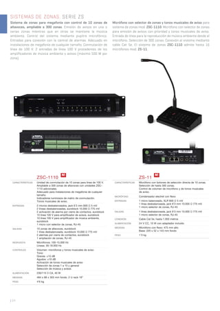 SISTEMAS DE ZONAS. SERIE ZS
| 54
ZSC-1110
CARACTERÍSTICAS Unidad de conmutación de 10 zonas para línea de 100 V.
Ampliable a 300 zonas de altavoces con unidades ZSC-
1110 adicionales.
Adecuado para instalaciones de megafonía de cualquier
tamaño.
Indicadores luminosos de matriz de conmutación.
Tonos musicales de aviso.
ENTRADAS 2 micros desbalanceados, jack 6’3 mm 600 Ω 5 mV
2 líneas desbalanceadas, euroblock 10.000 Ω 775 mV
2 activación de alarma por cierre de contactos, euroblock
10 línea 100 V para ampliﬁcador de avisos, euroblock
10 línea 100 V para ampliﬁcador de música ambiente,
euroblock
1 micro con selector de zonas, RJ-45
SALIDAS 10 zonas de altavoces, euroblock
1 línea desbalanceada, euroblock 10.000 Ω 775 mV
2 alarmas por cierre de contactos, euroblock
1 ampliación de zonas, RJ-45
RESPUESTA Micrófonos: 100-15.000 Hz
Líneas: 30-18.000 Hz
CONTROLES Volumen: micrófonos y tonos musicales de aviso
Tono:
Graves: ±10 dB
Agudos: ±10 dB
Activación de tonos musicales de aviso
Selección de zonas 1 a 10 y general
Selección de música y avisos
ALIMENTACIÓN 230/115 V CA, 40 W
MEDIDAS 484 x 88 x 303 mm fondo. 2 U rack 19”
PESO 4’6 kg
ZS-11
CARACTERÍSTICAS Micrófono con botones de selección directa de 10 zonas.
Selección de hasta 300 zonas.
Control de volumen de micrófono y de tonos musicales
de aviso.
MICRÓFONO Condensador electret con ﬂexo
ENTRADAS 1 micro balanceado, XLR 600 Ω 5 mV
1 línea desbalanceada, jack 6’3 mm 10.000 Ω 775 mV
1 micro selector de zonas, RJ-45
SALIDAS 1 línea desbalanceada, jack 6’3 mm 10.000 Ω 775 mV
1 micro selector de zonas, RJ-45
CONEXIÓN Cable Cat 5e, hasta 1.000 metros
ALIMENTACIÓN 24 V CC, 10 W con adaptador incluido
MEDIDAS Micrófono con ﬂexo: 475 mm alto
Base: 220 x 52 x 143 mm fondo
PESO 1’3 kg
Micrófono con selector de zonas y tonos musicales de aviso para
sistema de zonas mod. ZSC-1110. Micrófono con selector de zonas
para emisión de avisos con prioridad y tonos musicales de aviso.
Entrada de línea para la reproducción de música ambiente desde el
micrófono. Selección de 300 zonas. Conexión al sistema mediante
cable Cat 5e. El sistema de zonas ZSC-1110 admite hasta 16
micrófonos mod. ZS-11.
N! N!
Sistema de zonas para megafonía con control de 10 zonas de
altavoces, ampliable a 300 zonas. Emisión de avisos en una o
varias zonas mientras que en otras se mantiene la música
ambiente. Control del sistema mediante pupitre microfónico.
Entradas para conexión con la central de alarmas. Adecuado en
instalaciones de megafonía de cualquier tamaño. Conmutación de
línea de 100 V: 2 entradas de línea 100 V procedentes de los
amplificadores de música ambiente y avisos (máximo 500 W por
zona).
 
