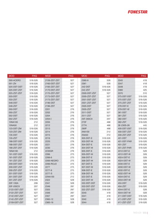 MOD PAG MOD PAG MOD PAG MOD PAG
000-ACERO 516-526
001-ZN 516-526
025-DST-DST 516-526
025-DST-ZST 516-526
025-ZST-ZST 516-526
033-DST 516-526
033-ZST 516-526
048-DST 516-526
048-ZST 516-526
050-DST 516-526
050-ZST 516-526
052-DST 516-526
052-ZST 516-526
10NA100 212
10NA50 212
123-DST-ZM 516-526
123-ZST-ZM 516-526
135-DST 516-526
135-ZST 516-526
168-DST-DST 516-526
168-DST-ZST 516-526
168-ZST-ZST 516-526
16NA100 212
191-DST-DST 516-526
191-DST-ZST 516-526
191-ZST-ZST 516-526
200-DST-DST 516-526
200-DST-ZST 516-526
200-ZST-ZST 516-526
201-DST-DST 516-526
201-DST-ZST 516-526
201-ZST-ZST 516-526
20F-100A 206
20F-200CX 207
2122-DST-ZST 527
2122-ZST-ZST 527
2142-DST-ZST 527
2142-ZST-ZST 527
2159-DST-ZST 527
2159-ZST-ZST 527
2160-DST-ZST 527
2160-ZST-ZST 527
2170-DST-ZST 527
2170-ZST-ZST 527
2173-DST-ZST 527
2173-ZST-ZST 527
2196-DST 527
2196-ZST 527
2201 276
2202 276
2204 276
2204-I 276
2205 276
2212 276
2213 276
2214 276
2215 276
2216 276
2220 276
2221 276
2230 276
2230GR 276
2266 275
2266-6 275
2266-NEGRO 275
2266-ROJO 275
2277 275
2277-6 275
2277-S 275
22NA100 212
2322 528
2341 528
2346 287
2355 287
2356 287
2357 287
2360-12 528
2360-16 528
2360-9 528
2361 528
242-DST 516-526
242-ZST 516-526
2500-DST-ZST 527
2500-ZST-ZST 527
2501-DST-ZST 527
2501-ZST-ZST 527
2505-DST 527
2505-ZST 527
2511-DST 527
2511-ZST 527
25F-300CX 207
275F 468
277H 468
290P 468
2NA100 212
2NA50 212
303-DST-E 516-526
303-DST-W 516-526
304-DST-E 516-526
304-DST-W 516-526
305-DST-E 516-526
305-DST-W 516-526
306-DST-E 516-526
306-DST-W 516-526
307-DST-E 516-526
307-DST-W 516-526
308-DST-E 516-526
308-DST-W 516-526
322-DST-E 516-526
322-DST-W 516-526
332-DST-DST 516-526
332-DST-ZST 516-526
332-ZST-ZST 516-526
3340 418
3341 418
3342 418
3344 418
3345 418
3347 418
3348 418
3360 425
3370 510
375-DST-DST 516-526
375-DST-ZST 516-526
375-ZST-ZST 516-526
378-DST-E 516-526
378-DST-W 516-526
381-DST 516-526
381-ZST 516-526
382-DST 516-526
382-ZST 516-526
3E-230S-28 445
400-DST-DST 516-526
400-DST-ZST 516-526
400-ZST-ZST 516-526
401-DST 516-526
401-DST-PAR 516-526
401-ZST 516-526
401-ZST-PAR 516-526
4012-DST-E 528
4012-DST-W 528
4024-DST-E 528
4024-DST-W 528
4030-DST-E 528
4030-DST-W 528
4032-DST-E 528
4032-DST-W 528
4034-DST-E 528
4034-DST-W 528
404-DST 516-526
404-ZST 516-526
4044-DST-E 528
4044-DST-W 528
411-DST-DST 516-526
411-DST-ZST 516-526
411-ZST-ZST 516-526
ÍNDICE 531 |
 