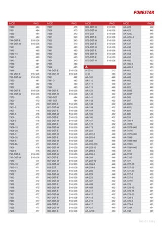 MOD PAG MOD PAG MOD PAG MOD PAG
7830 484
7831 484
7832 484
7833 484
784-DST-E 516-526
784-DST-W 516-526
7841 480
7842 480
7842-15 480
7842-3 480
7843 481
7846 481
7847 481
7849 481
785-DST-E 516-526
785-DST-W 516-526
7850 481
7851 482
7852 482
786-DST-E 516-526
786-DST-W 516-526
7870 435
7900 473
7901 476
7901-5 476
7903 476
7903-5 476
7906 476
7906-5 476
7908 471
7908-10 471
7908-20 471
7908-3 471
7908-35 473
7908-5 471
7908-BL 471
7909 476
7909-5 476
791-DST-E 516-526
791-DST-W 516-526
7910 471
7910-10 471
7910-15 471
7910-5 471
7912 472
7913 471
7914 472
7915 472
7916 472
7920 472
7921 477
7922 477
7923 477
7924 477
7925 477
7926 477
7927 473
7928 473
7929 343
7931 343
7932 343
7933 473
7960 483
7961 483
7962 482
7963 483
7964 340
7965 483
7966 483
798-DST-E 516-526
798-DST-W 516-526
7981 482
7981-3 482
7982 483
7985 483
799-DST-E 516-526
799-DST-W 516-526
7990-SET 484
7991-SET 484
807-DST-E 516-526
807-DST-W 516-526
832-DST-E 516-526
832-DST-W 516-526
833-DST-E 516-526
833-DST-W 516-526
834-DST-E 516-526
834-DST-W 516-526
840-DST-E 516-526
840-DST-W 516-526
844-DST-E 516-526
844-DST-W 516-526
890-DST-E 516-526
890-DST-W 516-526
906-DST-E 516-526
906-DST-W 516-526
907-DST-E 516-526
907-DST-W 516-526
916-DST-W 516-526
916-ZST 516-526
934-DST-E 516-526
934-DST-W 516-526
940-DST-E 516-526
940-DST-W 516-526
963-DST-E 516-526
963-DST-W 516-526
965-DST-E 516-526
965-DST-W 516-526
967-DST-E 516-526
967-DST-W 516-526
968-DST-E 516-526
968-DST-W 516-526
969-DST-E 516-526
969-DST-W 516-526
971-DST-W 516-526
971-ZST 516-526
973-DST-E 516-526
973-DST-W 516-526
974-DST-E 516-526
974-DST-W 516-526
976-DST-E 516-526
976-DST-W 516-526
977-DST-E 516-526
977-DST-W 516-526
A
A-2716 213
A-44 445
AA-101 448
AA-110 448
AA-111 448
AA-115 448
AA-125 448
AA-140 452
AA-141 452
AA-143 452
AA-148 452
AA-159 452
AA-164 452
AA-165 452
AA-166 452
AA-167 452
AA-172 452
AA-173 452
AA-201 448
AA-201-3 448
AA-201-6 448
AA-203 448
AA-203-070 448
AA-203-10 448
AA-203-3 448
AA-203-5 448
AA-204 448
AA-204-10 448
AA-204-3 448
AA-204-5 448
AA-205 448
AA-223 448
AA-225 448
AA-407 452
AA-408 452
AA-409 452
AA-411 452
AA-412 452
AA-413 452
AA-416 452
AA-417 453
AA-421 449
AA-421B 449
AA-423 449
AA-425 449
AA-425L 449
AA-425L-2 449
AA-430 453
AA-437 449
AA-438 449
AA-440 449
AA-453 453
AA-456 453
AA-460 453
AA-460-2 453
AA-460-3 453
AA-461 453
AA-462 453
AA-463 453
AA-465 449
AA-487 449
AA-501 449
AA-503E 449
AA-503P 449
AA-505 449
AA-507 449
AA-602C 449
AA-602L 450
AA-604 450
AA-605 450
AA-703 450
AA-705-4 450
AA-707B 450
AA-707B-060 450
AA-707N 450
AA-707N-060 450
AA-709B 450
AA-709B-060 450
AA-709N 451
AA-709N-060 451
AA-724 450
AA-725E 450
AA-725S 450
AA-727 450
AA-727-10 450
AA-727-15 450
AA-727-20 450
AA-727-3 450
AA-727-5 450
AA-727H 450
AA-729 451
AA-729-10 451
AA-729-15 451
AA-729-20 451
AA-729-3 451
AA-729-5 451
AA-729-6 451
AA-729A 451
AA-732 451
ÍNDICE 533 |
 