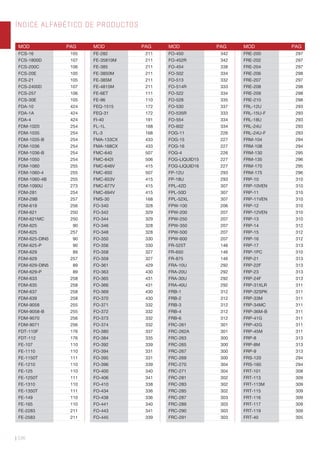 MOD PAG MOD PAG MOD PAG MOD PAG
FCS-16 105
FCS-1800D 107
FCS-200C 106
FCS-20E 105
FCS-21 105
FCS-2400D 107
FCS-257 106
FCS-30E 105
FDA-10 424
FDA-1A 424
FDA-4 424
FDM-1020 254
FDM-1035 254
FDM-1035-B 254
FDM-1036 254
FDM-1036-B 254
FDM-1050 254
FDM-1060 255
FDM-1060-4 255
FDM-1060-4B 255
FDM-1090U 273
FDM-281 254
FDM-29B 257
FDM-619 256
FDM-621 250
FDM-621MC 250
FDM-625 90
FDM-625 257
FDM-625-DIN5 90
FDM-625-P 90
FDM-629 89
FDM-629 257
FDM-629-DIN5 89
FDM-629-P 89
FDM-633 258
FDM-635 258
FDM-637 258
FDM-639 258
FDM-9058 255
FDM-9058-B 255
FDM-9070 256
FDM-9071 256
FDT-110F 176
FDT-112 176
FE-107 110
FE-1110 110
FE-1150T 111
FE-1210 110
FE-125 110
FE-1250T 111
FE-1310 110
FE-1350T 111
FE-149 110
FE-165 110
FE-2283 211
FE-2583 211
FE-282 211
FE-35810M 211
FE-385 211
FE-3850M 211
FE-385M 211
FE-4815M 211
FE-6ET 111
FE-96 110
FEQ-1515 172
FEQ-31 172
FI-40 191
FL-1L 168
FL-3 168
FMA-133CX 433
FMA-168CX 433
FMC-640 507
FMC-642I 506
FMC-646V 415
FMC-650 507
FMC-653V 415
FMC-677V 415
FMC-694V 415
FMS-30 168
FO-340 328
FO-342 329
FO-344 329
FO-346 328
FO-348 328
FO-350 330
FO-356 330
FO-358 327
FO-359 327
FO-361 429
FO-363 430
FO-365 431
FO-366 431
FO-369 430
FO-370 430
FO-371 332
FO-372 332
FO-373 332
FO-374 332
FO-380 337
FO-384 335
FO-392 339
FO-394 331
FO-395 331
FO-396 339
FO-400 340
FO-406 341
FO-410 338
FO-434 336
FO-438 336
FO-441 340
FO-443 341
FO-445 339
FO-450 342
FO-452R 342
FO-454 338
FO-502 334
FO-513 332
FO-514R 333
FO-522 334
FO-528 335
FO-530 337
FO-535R 333
FO-554 334
FO-602 334
FOG-11 226
FOG-15 227
FOG-16 227
FOG-4 226
FOG-LIQUID15 227
FOG-LIQUID16 227
FP-12U 293
FP-18U 293
FPL-42D 307
FPL-50D 307
FPL-52XL 307
FPW-100 206
FPW-200 207
FPW-250 207
FPW-350 207
FPW-500 207
FPW-600 207
FR-525T 146
FR-650 146
FR-875 146
FRA-10U 292
FRA-20U 292
FRA-30U 292
FRA-40U 292
FRB-1 312
FRB-2 312
FRB-3 312
FRB-4 312
FRB-6 312
FRC-261 301
FRC-262A 301
FRC-263 300
FRC-265 300
FRC-267 300
FRC-269 300
FRC-270 304
FRC-271 304
FRC-281 302
FRC-283 302
FRC-285 302
FRC-287 303
FRC-289 303
FRC-290 303
FRC-291 303
FRE-200 297
FRE-202 297
FRE-204 297
FRE-206 298
FRE-207 297
FRE-208 298
FRE-209 298
FRE-210 298
FRL-12U 293
FRL-15U-F 293
FRL-18U 293
FRL-24U 293
FRL-24U-F 293
FRM-104 294
FRM-108 294
FRM-130 295
FRM-135 296
FRM-170 295
FRM-175 296
FRP-10 310
FRP-10VEN 310
FRP-11 310
FRP-11VEN 310
FRP-12 310
FRP-12VEN 310
FRP-13 310
FRP-14 312
FRP-15 312
FRP-16 312
FRP-17 313
FRP-1PC 310
FRP-21 313
FRP-22F 313
FRP-23 313
FRP-24F 313
FRP-31XLR 311
FRP-32SPK 311
FRP-33M 311
FRP-34MC 311
FRP-36M-B 311
FRP-41G 311
FRP-42G 311
FRP-45M 311
FRP-8 313
FRP-8M 313
FRP-9 313
FRS-120 294
FRS-160 294
FRT-101 308
FRT-113 309
FRT-113M 309
FRT-115 309
FRT-116 309
FRT-117 309
FRT-119 309
FRT-40 305
ÍNDICE ALFABÉTICO DE PRODUCTOS
| 536
 